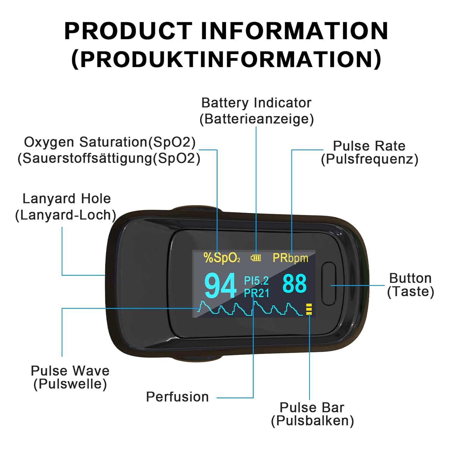 Pulse Oximeter for Finger Oxygen Measuring Device Fingertip Oximeter ...