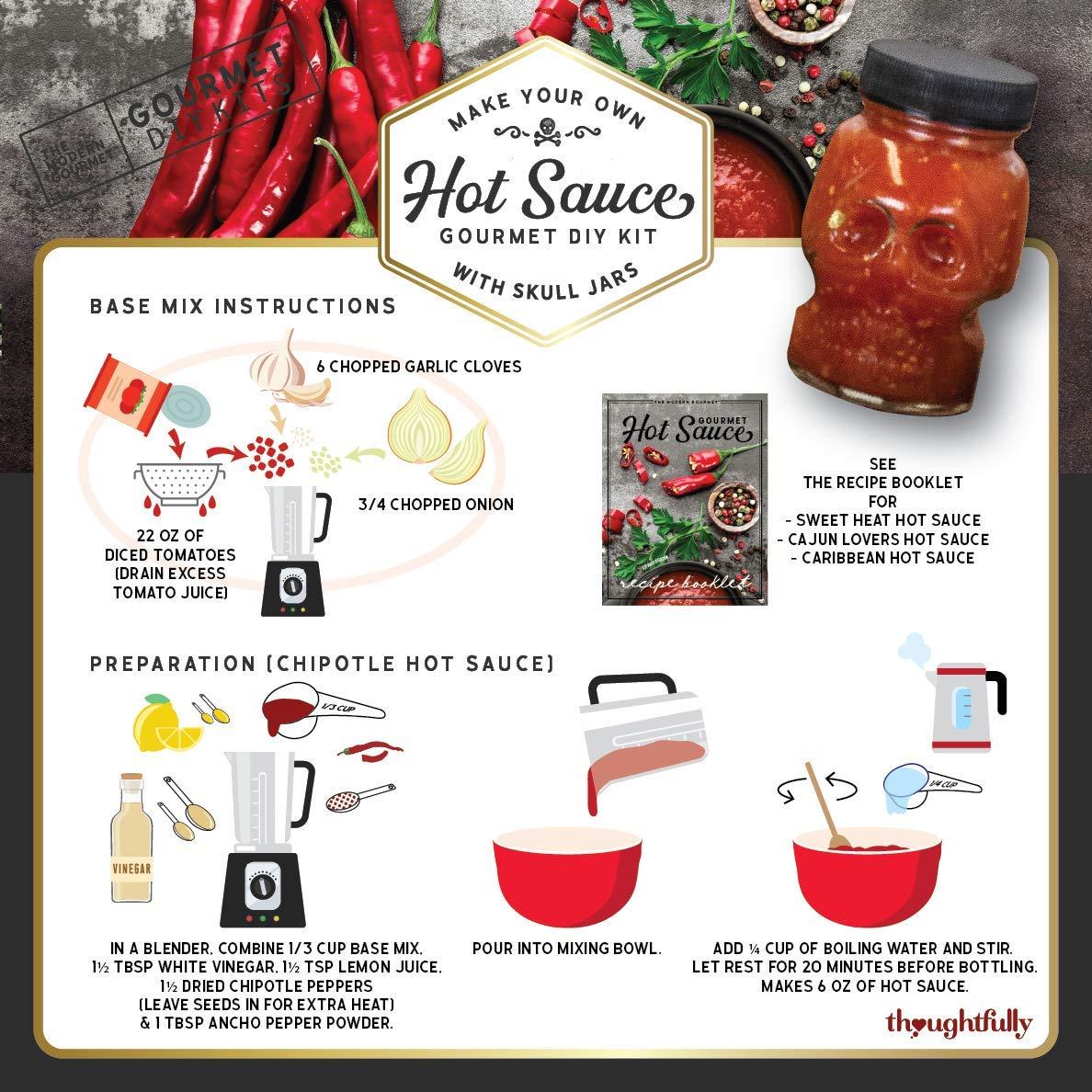 DIY BBQ SAUCE MAKING KIT Everything Included, Make Your Own Gourmet BB -  Grow and Make
