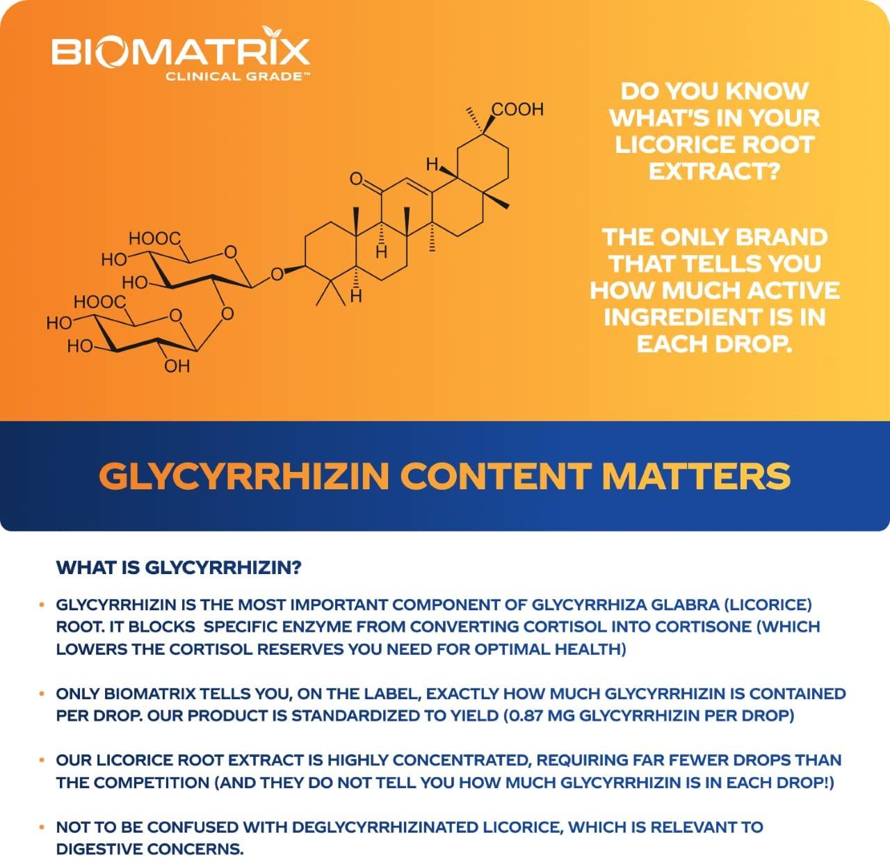 Licorice Root Extract (1200 drops 2 fl. oz) More Active Ingredient Than