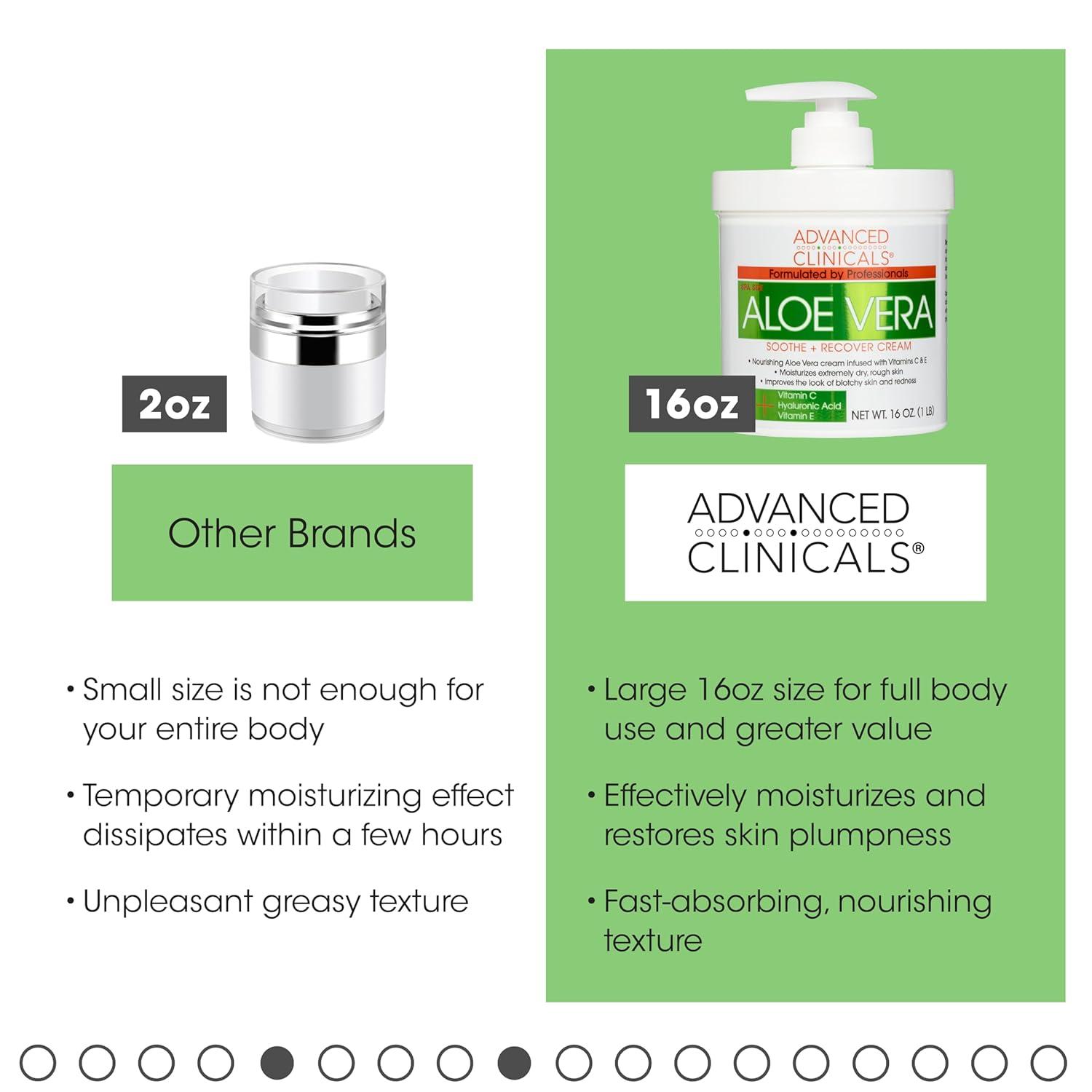 Advanced Clinicals Aloe Vera Lotion - Sun Burn Recovery Cream | Vitamin C &  Hyaluronic Acid Moisturizer | 16 oz Skin Repair Body Cream for Sun Damaged  Skin | Buy Now with