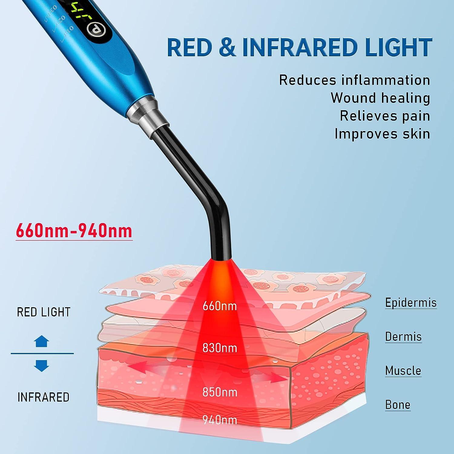 Red Light Therapy Cold Sores Treatment&Fever Blister,Canker Sore Mouth