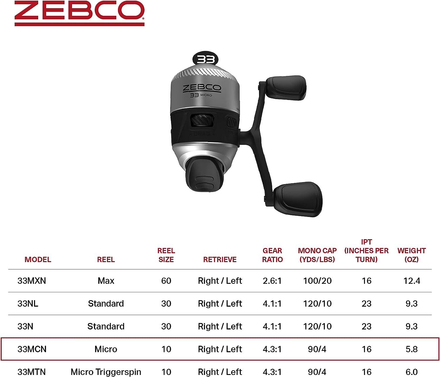 Zebco 33 Micro Spincast Fishing Reel, Size 10 Reel, Changeable Right- or  Left-Hand Retrieve, Built-in Bite Alert, Pre-spooled with 4 lb Zebco Cajun  Line, Silver/Black Plastic Clam Packaging