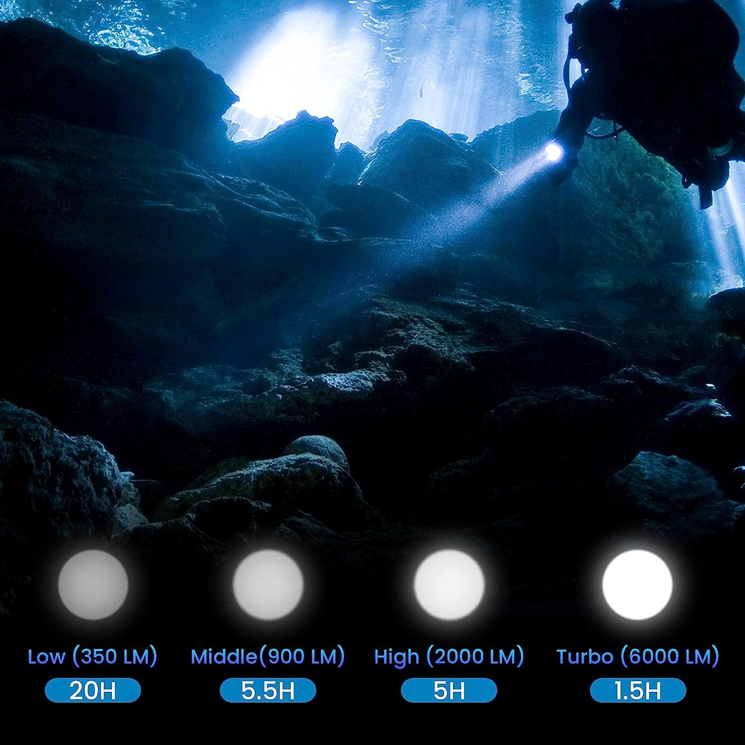 Sirius Survival LED 6000 lumens Flashlights