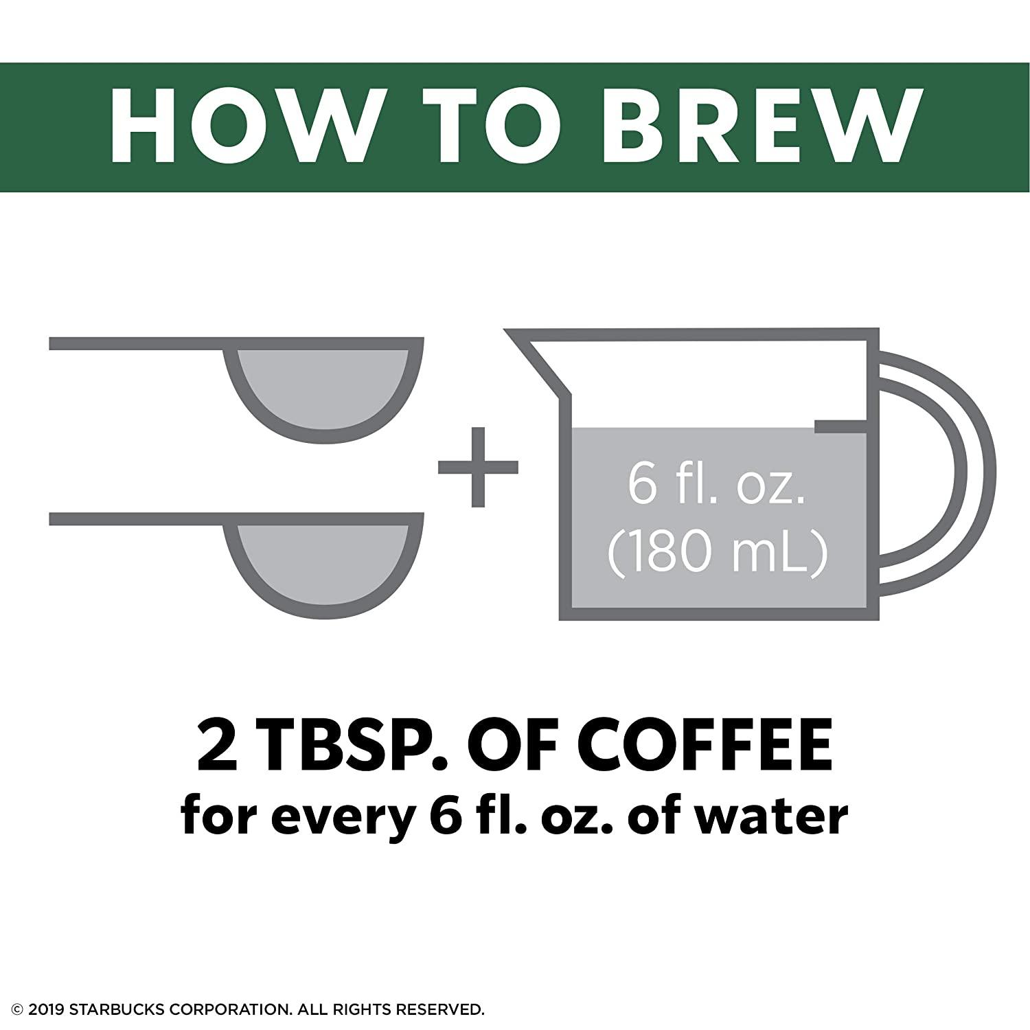 recipe pour over water to coffee ratio