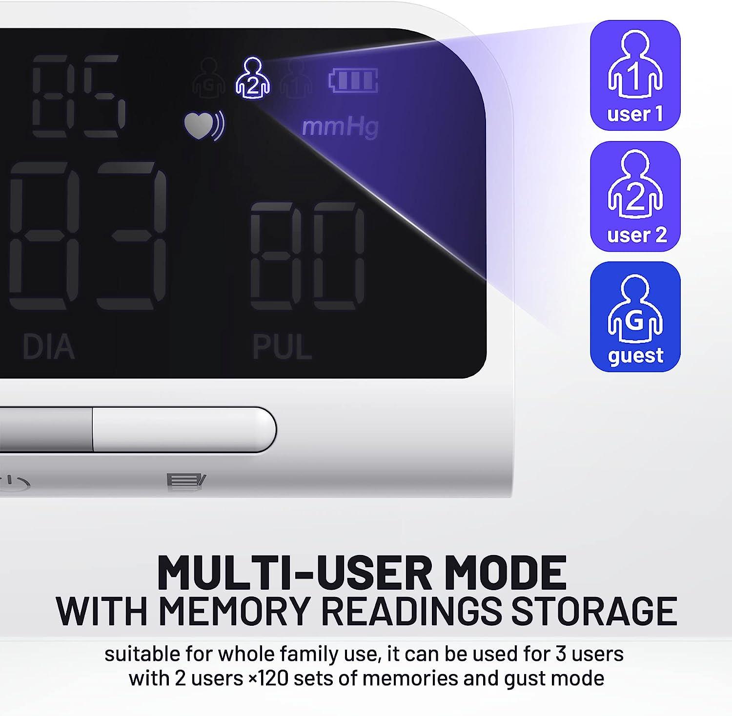 Automatic Upper Arm Blood Pressure Monitor with Large Backlit Display ...