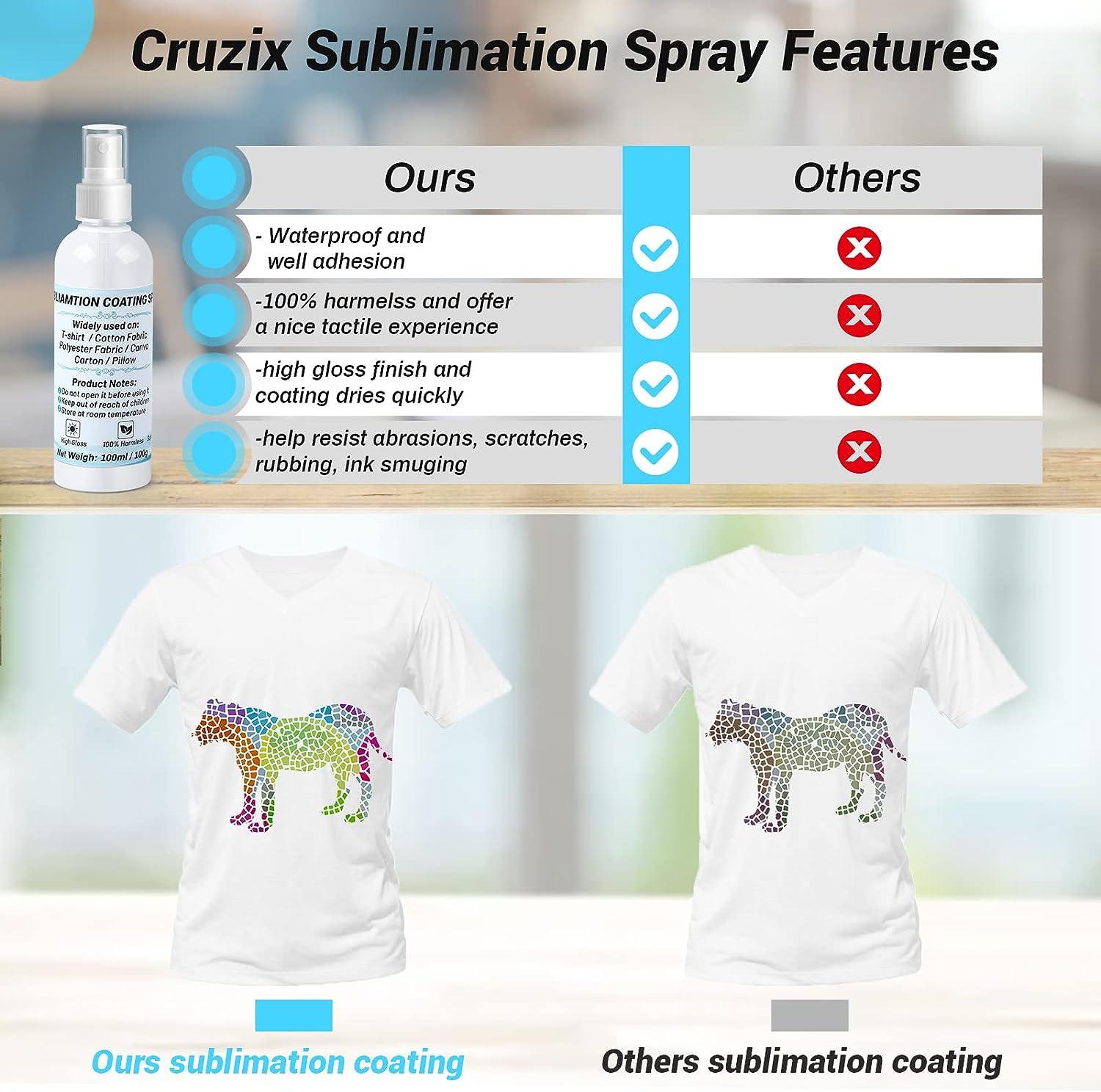 Trying out Cruzix sublimation spray on a Gildan 18000 50 cotton / 50 p, Sublimation