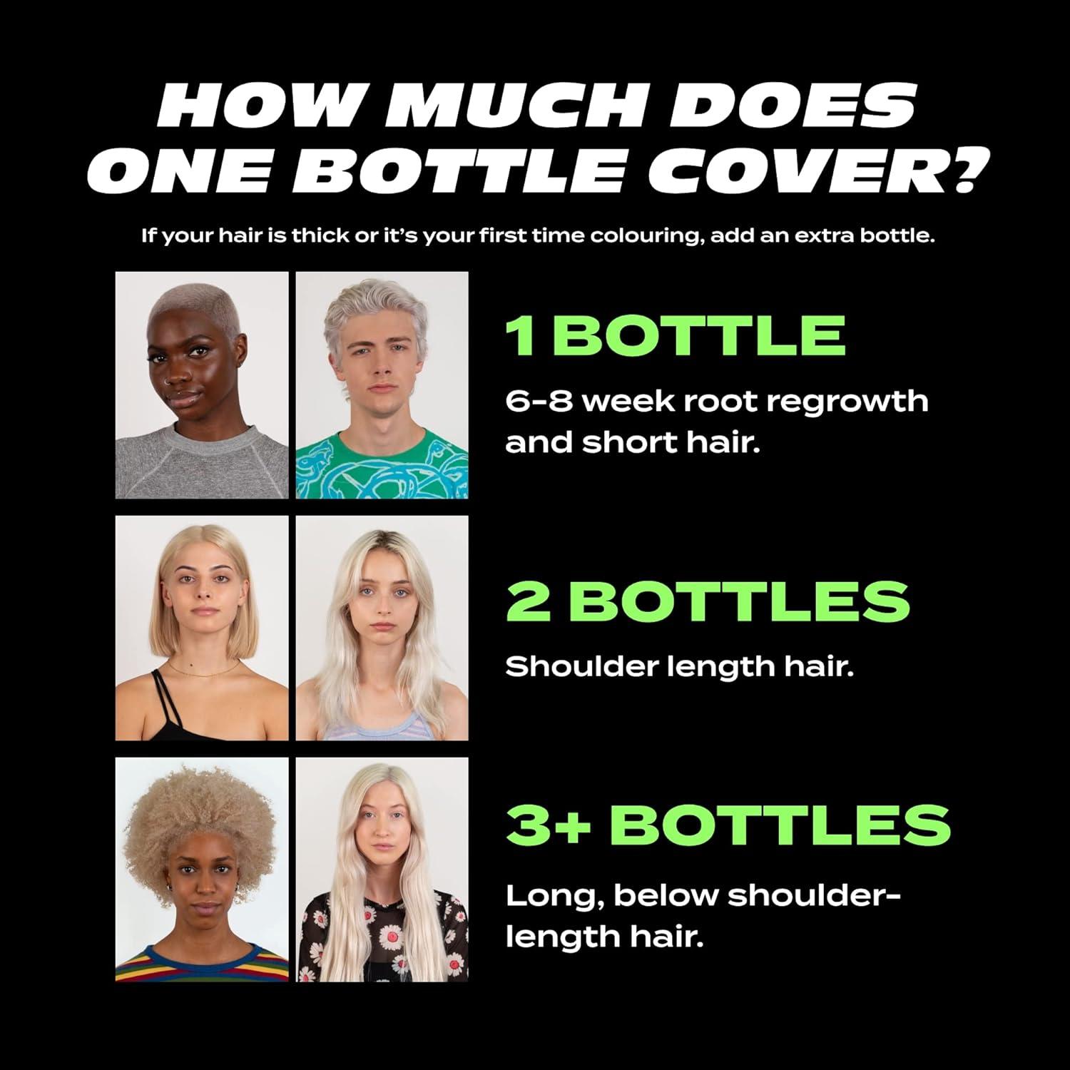 BLEACH LONDON White Heat Colour SemiPermanent Hair Colour Cool