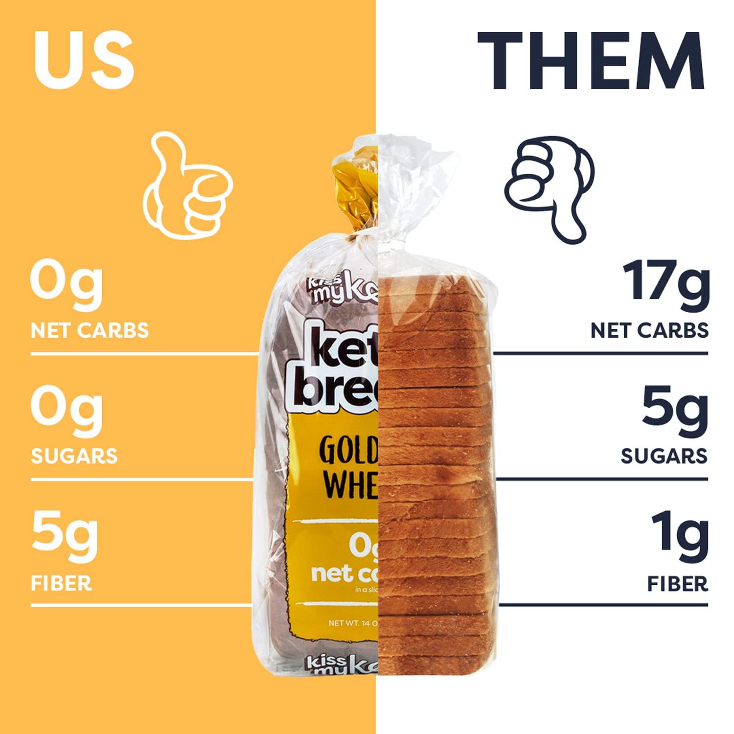 Kiss My Keto Golden Wheat Zero Carb Bread Loaf Sugar Free, Low