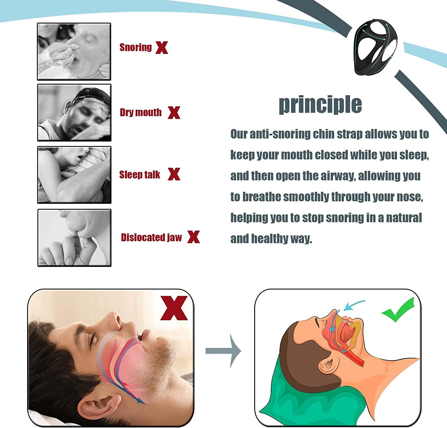 Evsfoex Anti Snoring Chin Strap to Keep Mouth Closed for Men and