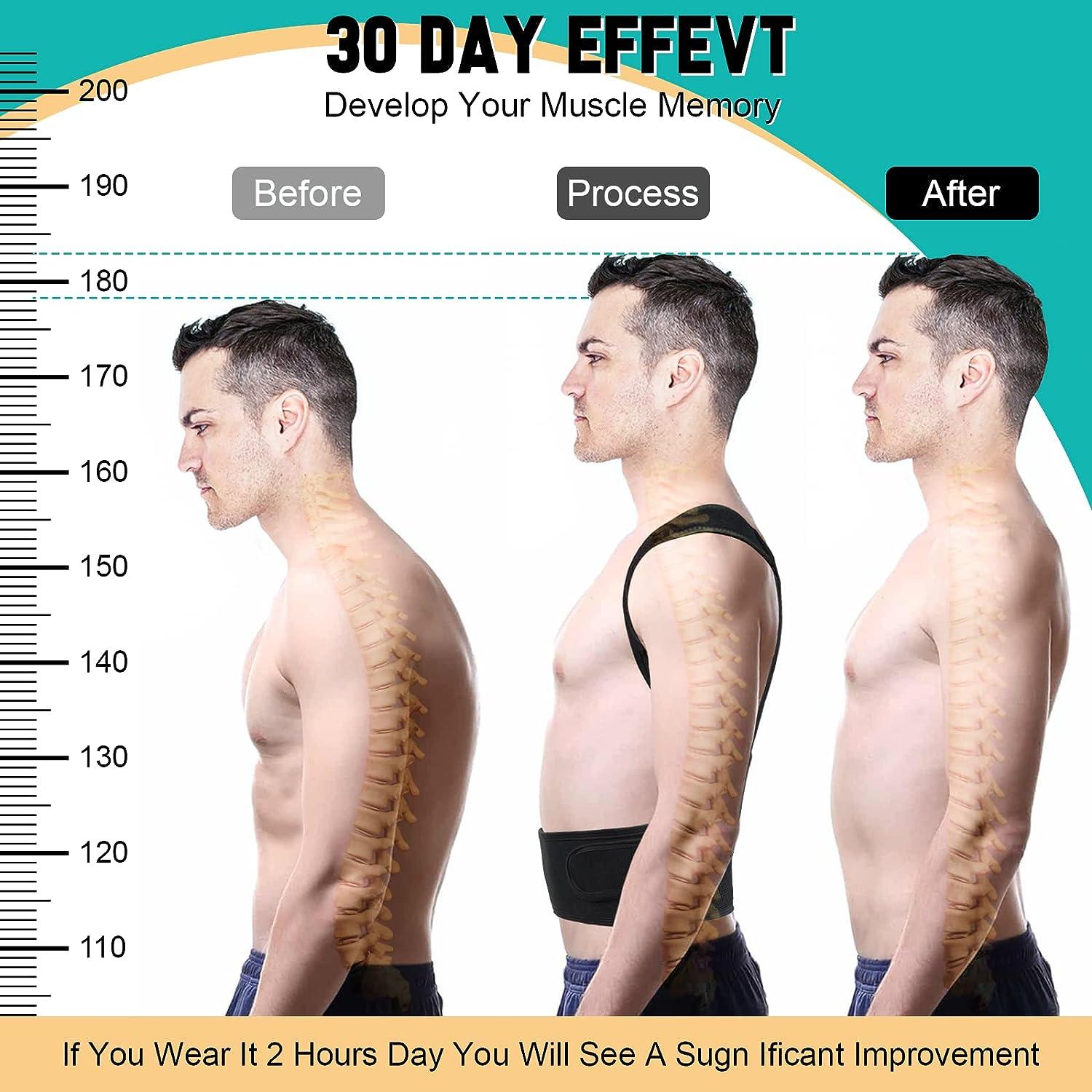 Adjustable Back Brace Posture Corrector for Men and Women Support for