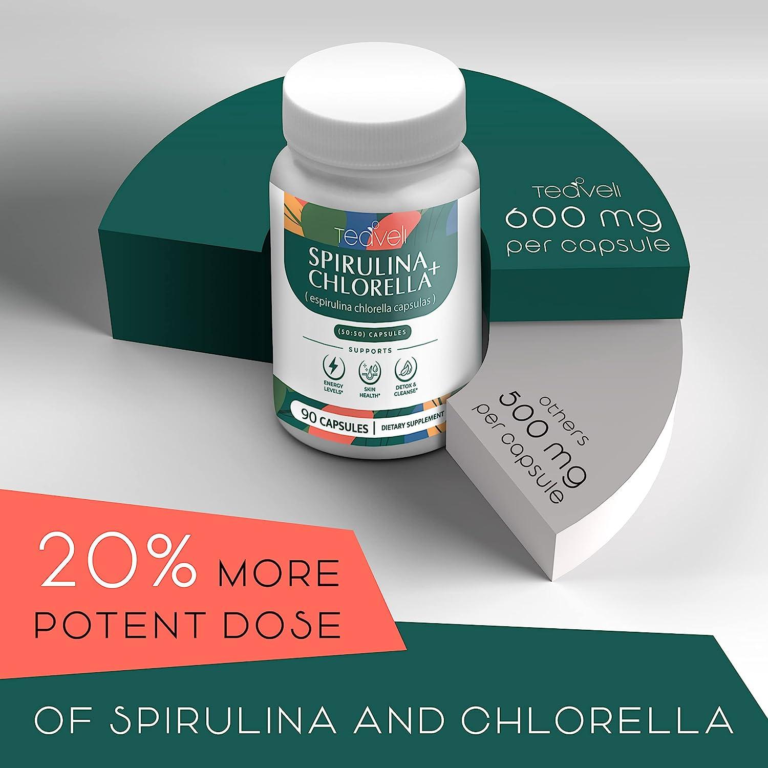 【未使用】Chronixx – Spirulina Remix Chronixx - Spirulina (Inna Roots & Chalice Joyride Style