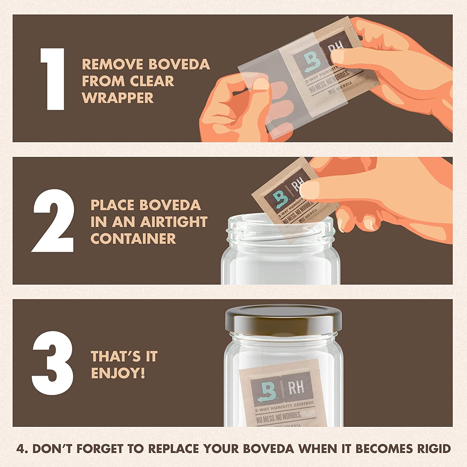 Boveda One Step Hygrometer Mess Free Calibration Kit Preloaded 75 RH 2