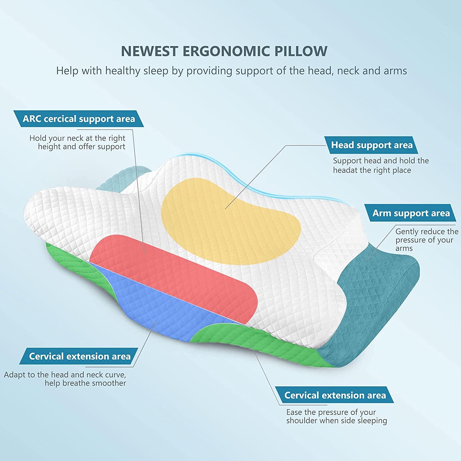 ZAMAT Adjustable Cervical Memory Foam Pillow Orthopedic Contour