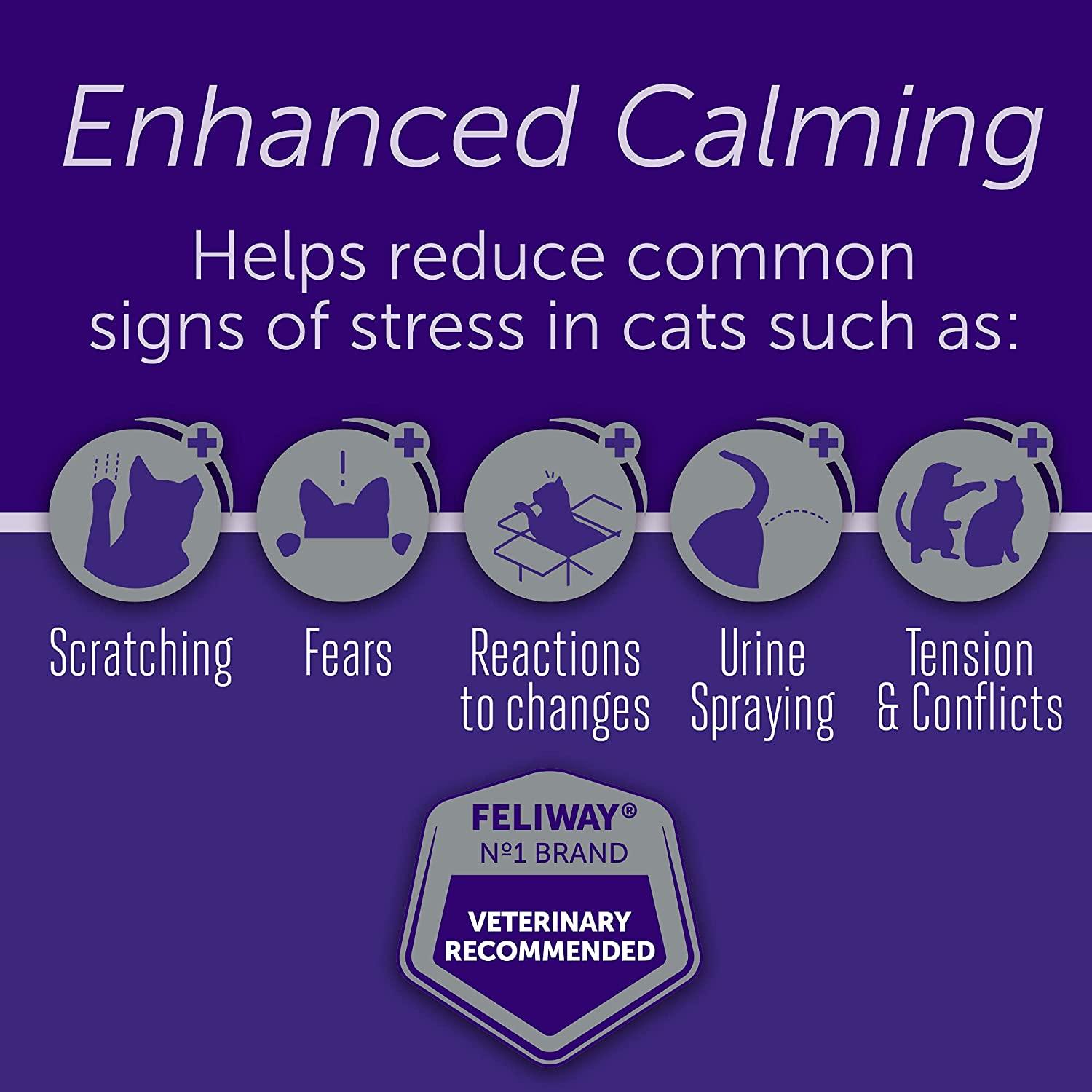 Feliway Cat Optimum Enhanced Calming Starter Kit