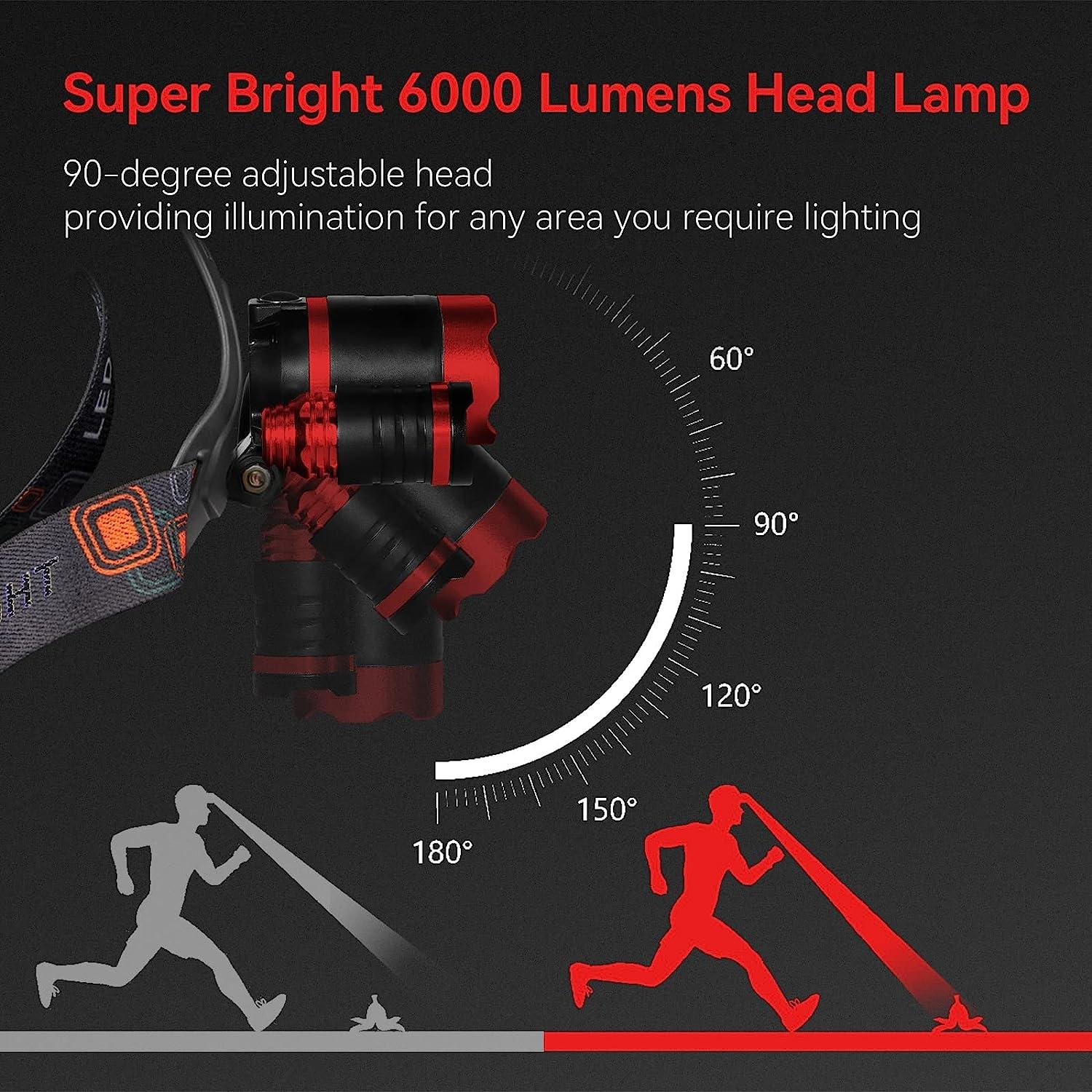 Headlamp Rechargeable USB Headlamps 6000 High Lumens Super Brightest