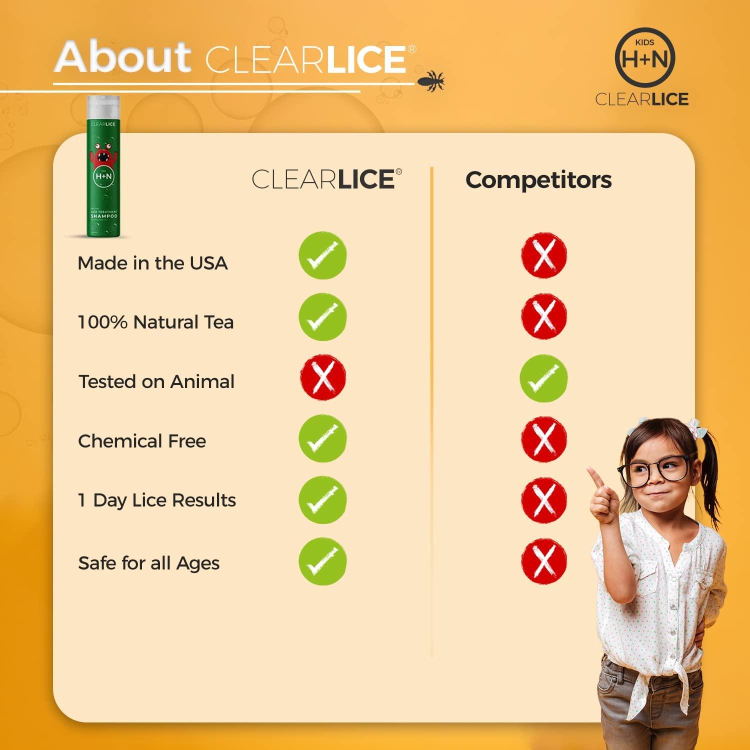 ClearLice Hair Lice Treatment Shampoo Natural & Effective One Day