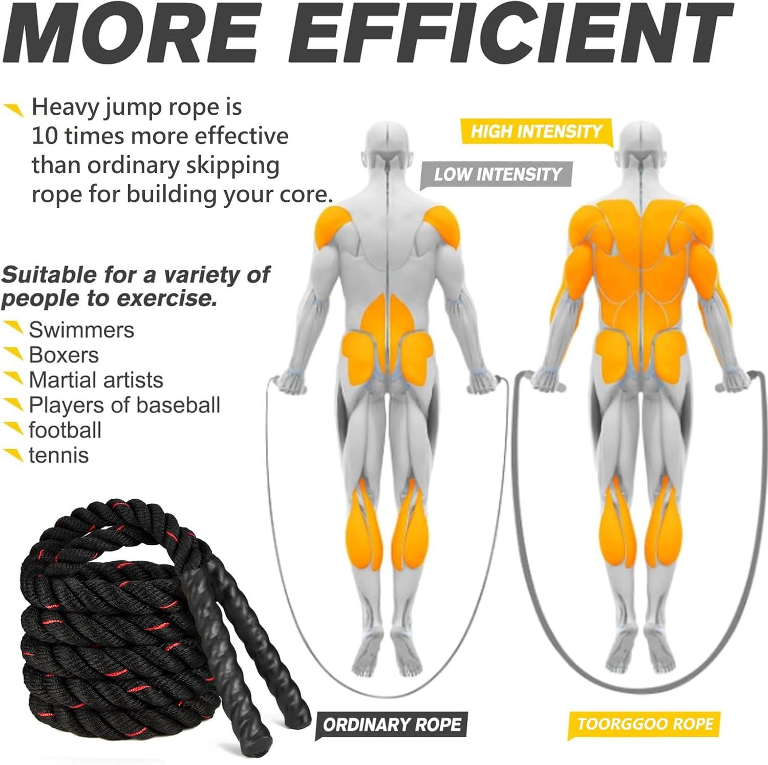 Weighted Jump Rope kg Spring Rope for Men Women Heavy