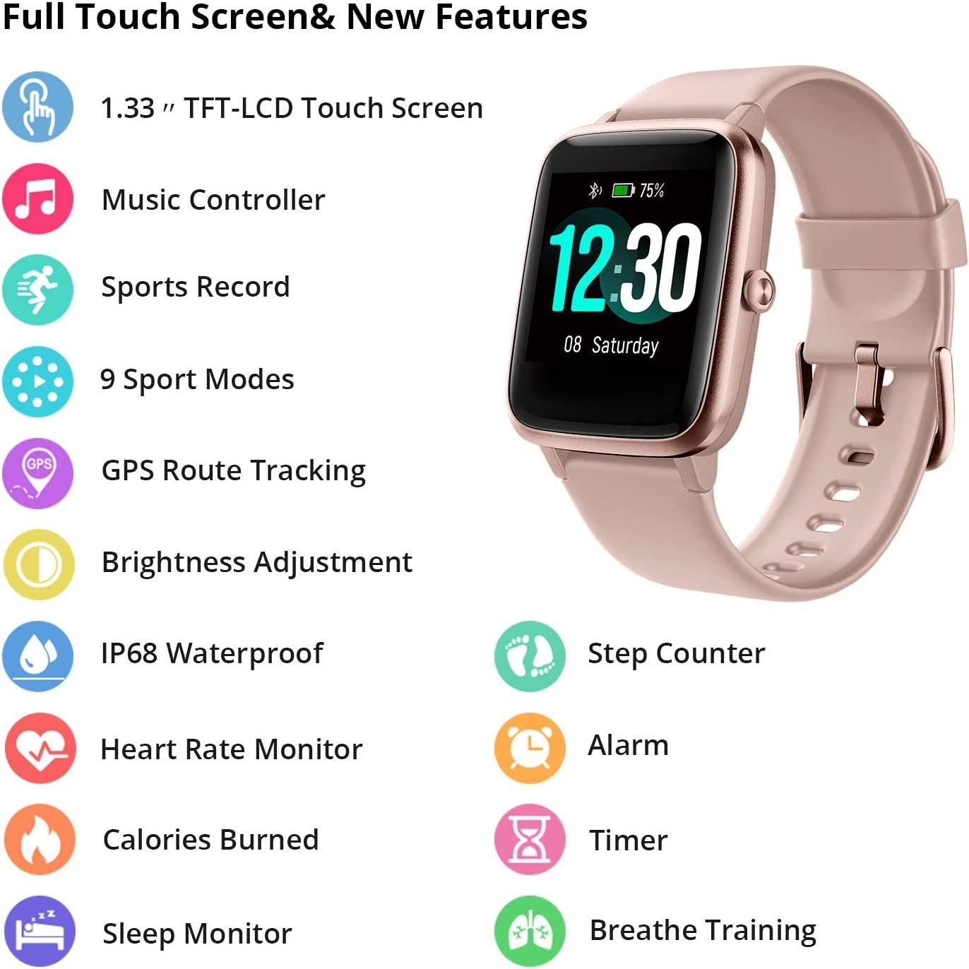 Buy French Connection R7 series Unisex smartwatch (Band color: Rose Gold)  R7-E Online at Best Prices in India - JioMart.