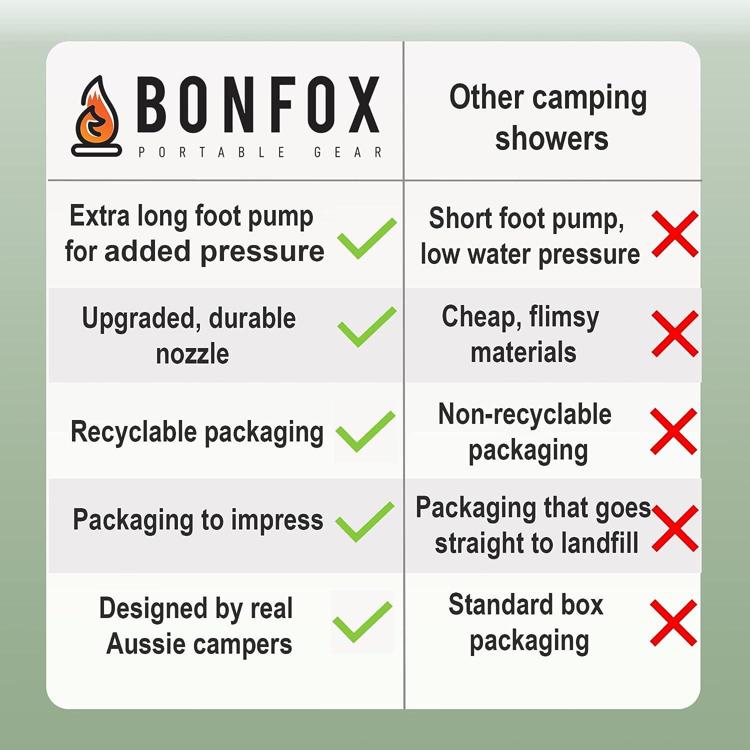 BONFOX Portable Camping Shower 2.6Ga 10L with Carry Bag Outdoor