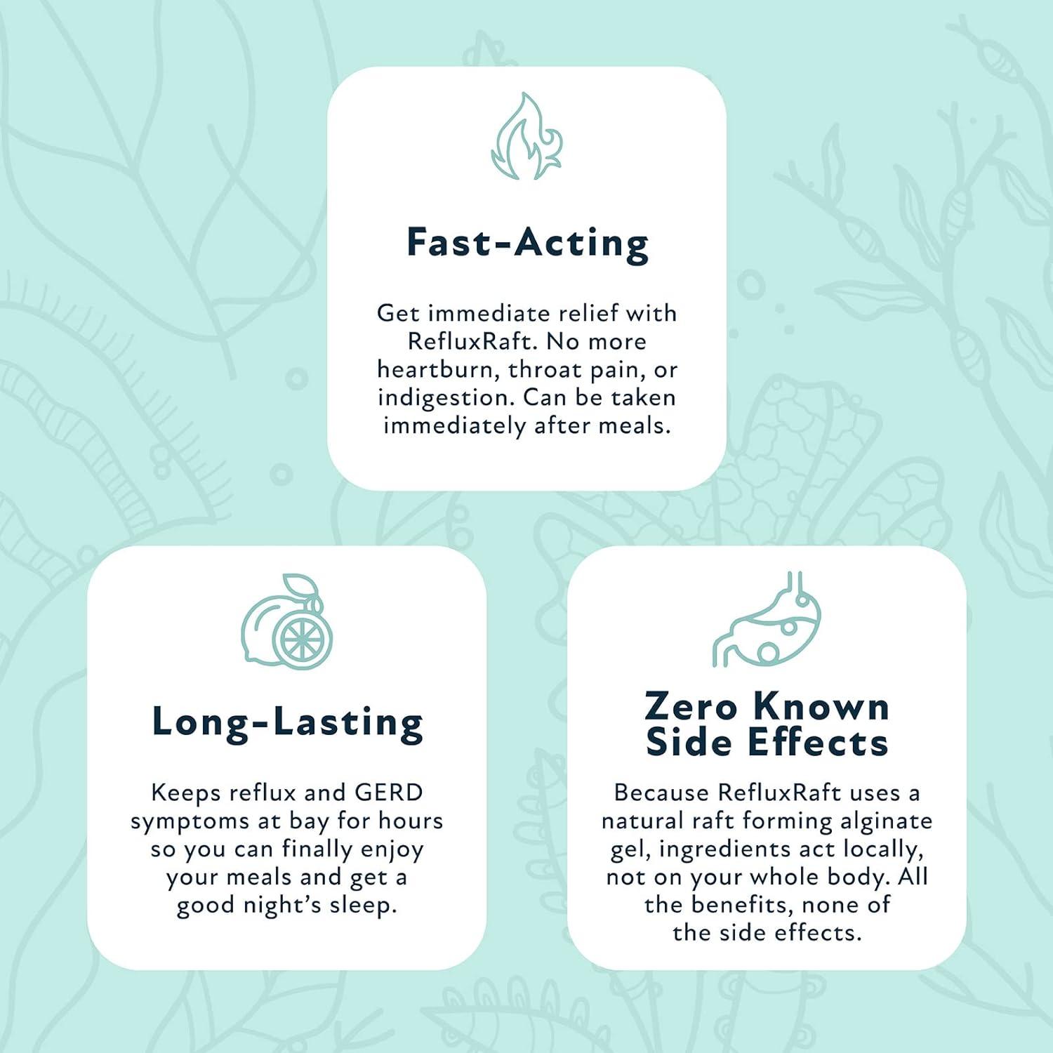 REFLUXRAFT Natural Heartburn Acid Reflux Support Supplement 47