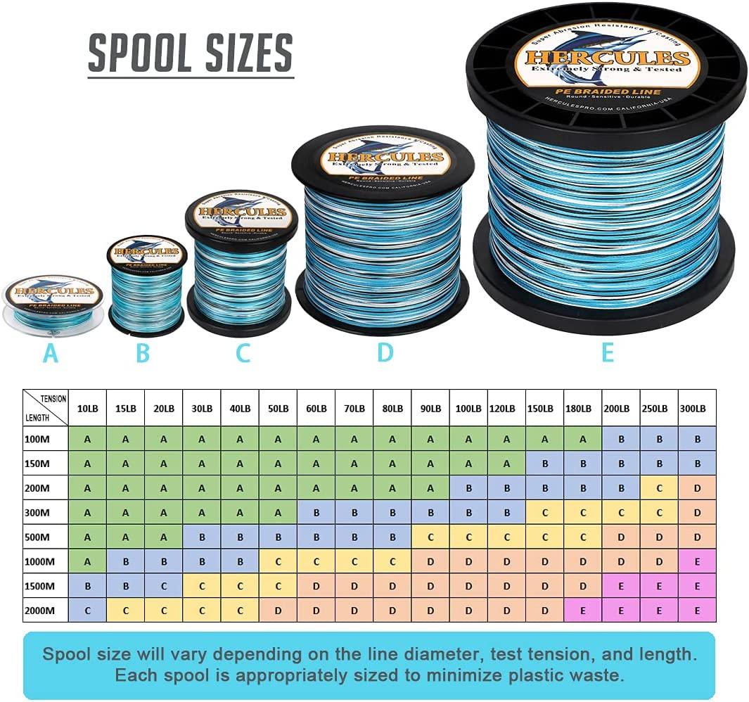 HERCULES Cost-Effective Super Cast 8 Strands Braided Fishing Line 10LB to  300LB Test for Salt-Water,109/328/547/1094  Yards(100M/300M/500M/1000M),Diam.#0.12MM-1.2MM,Hi-Grade Performance,Variety  Colors Blue Camo 30LB-0.28MM