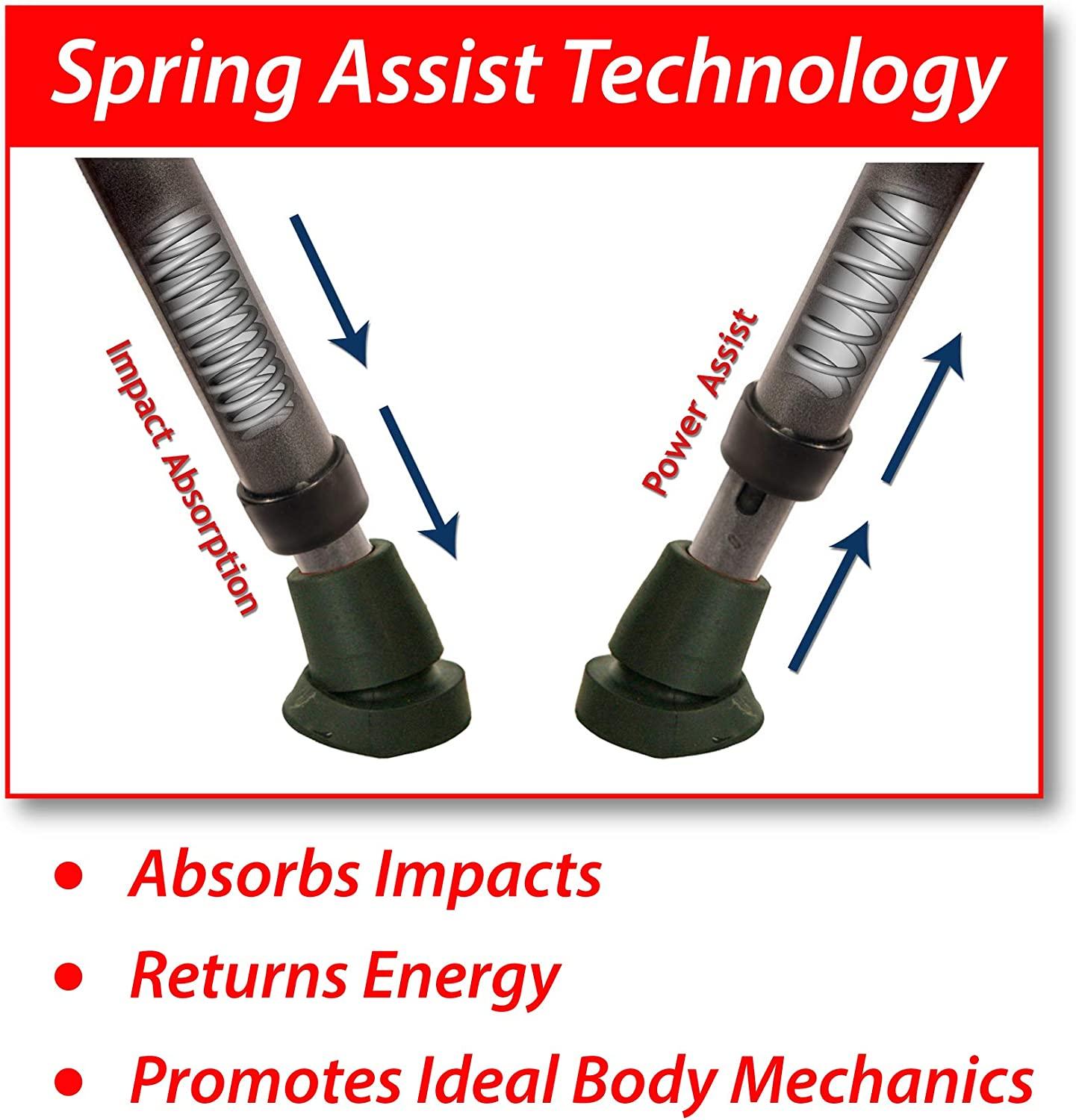 in-Motion Forearm Crutches | Spring Assist | Ergonomic Handles ...