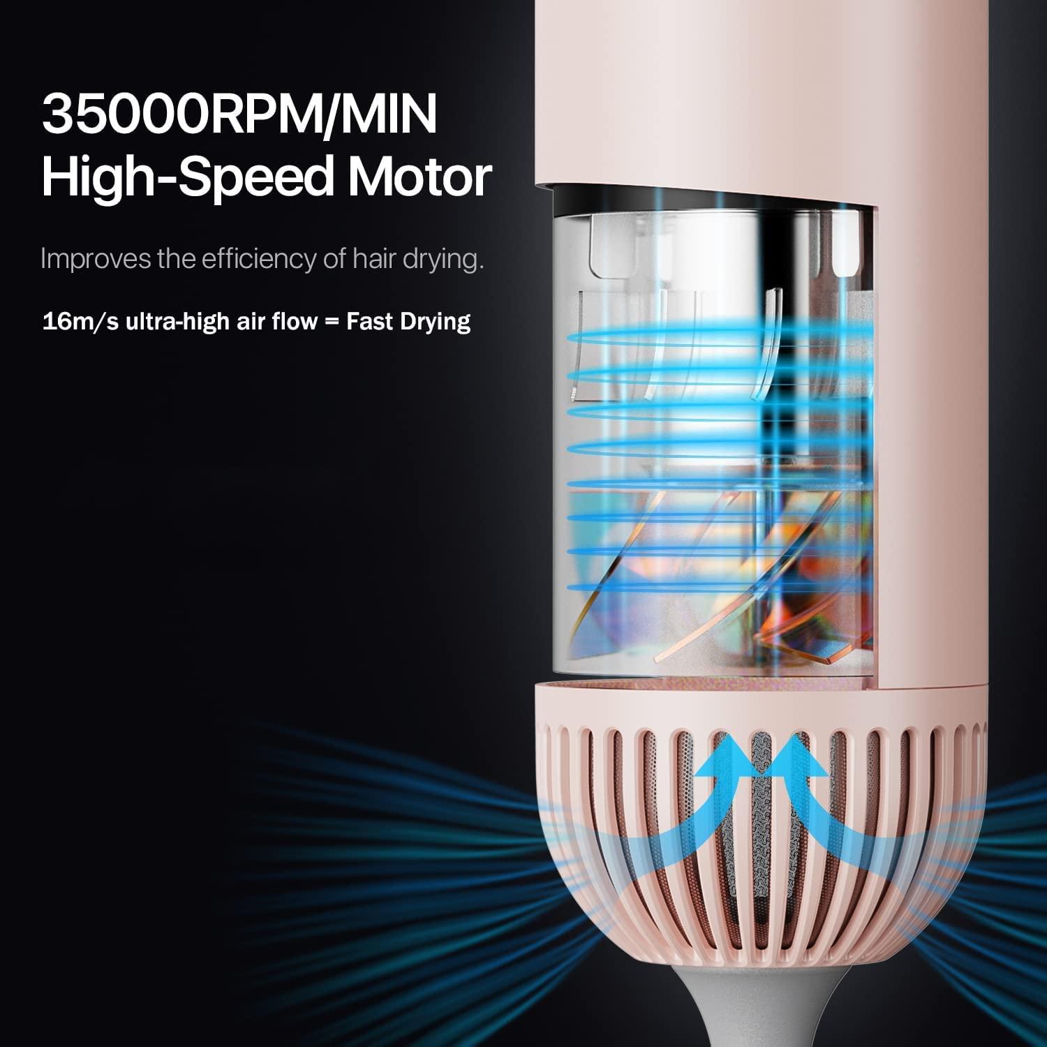 Yiiho Ionic Hair Dryer â€“ 1800W Professional Blow Dryer with Dual