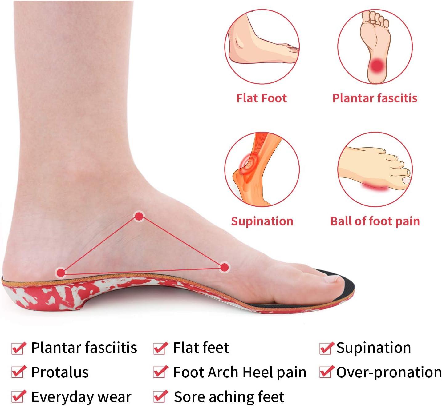 How EPAT Can Help With Heel Pain | Austin Foot and Ankle Specialists