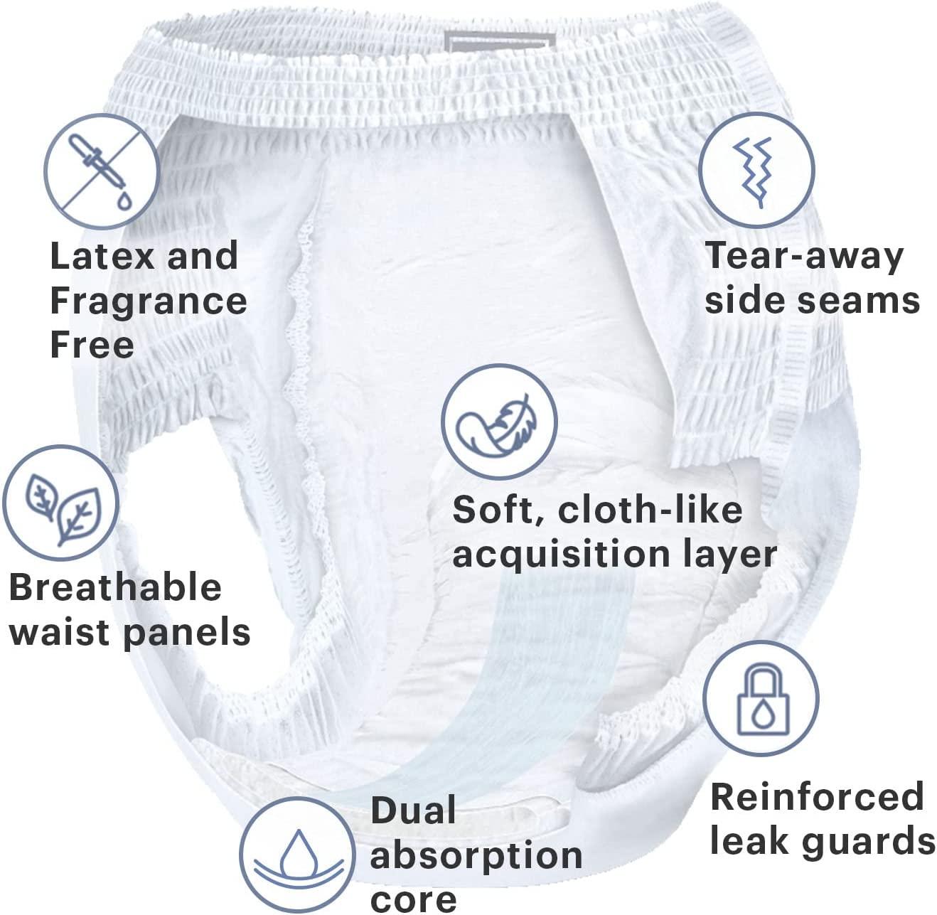 Because Unisex Premium Overnight Plus Pull Up Underwear - Extremely  Absorbent, Soft & Comfortable Nighttime Leak Protection - White, XX-Large - Absorbs  6 Cups - 40 Count 2X-Large (Pack of 40)