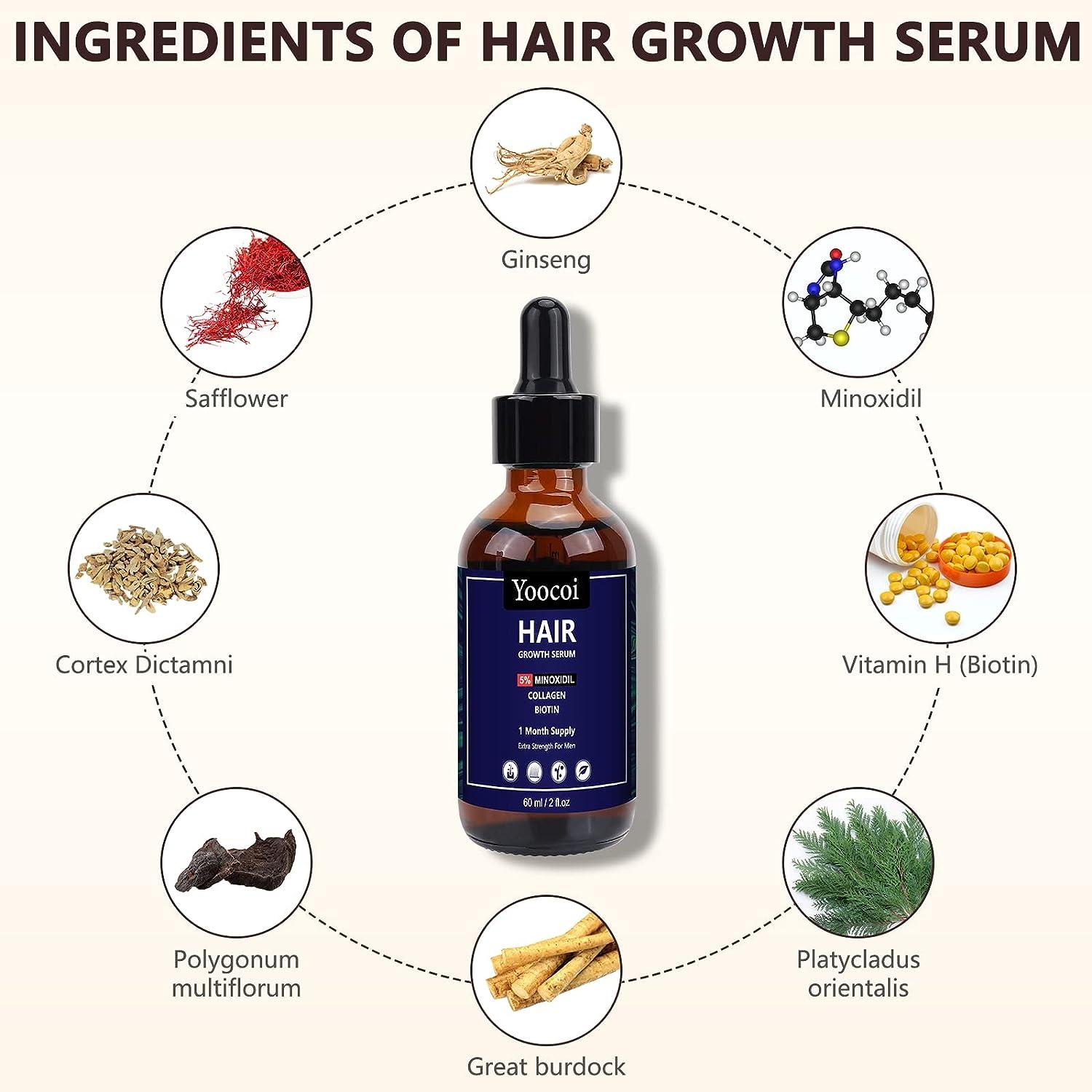 Men's Hair Growth Serum with Biotin 5% Minoxidil - 2.0 oz