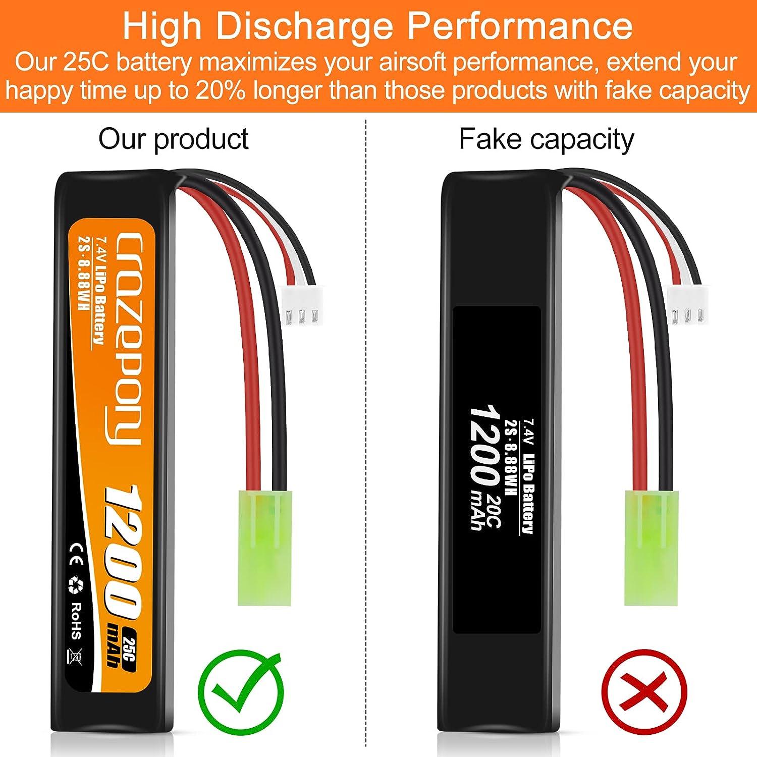 2PCS 11.1v 3100mAh Airsoft Battery Lithium Ion Batteries with Deans to  Tamiya US