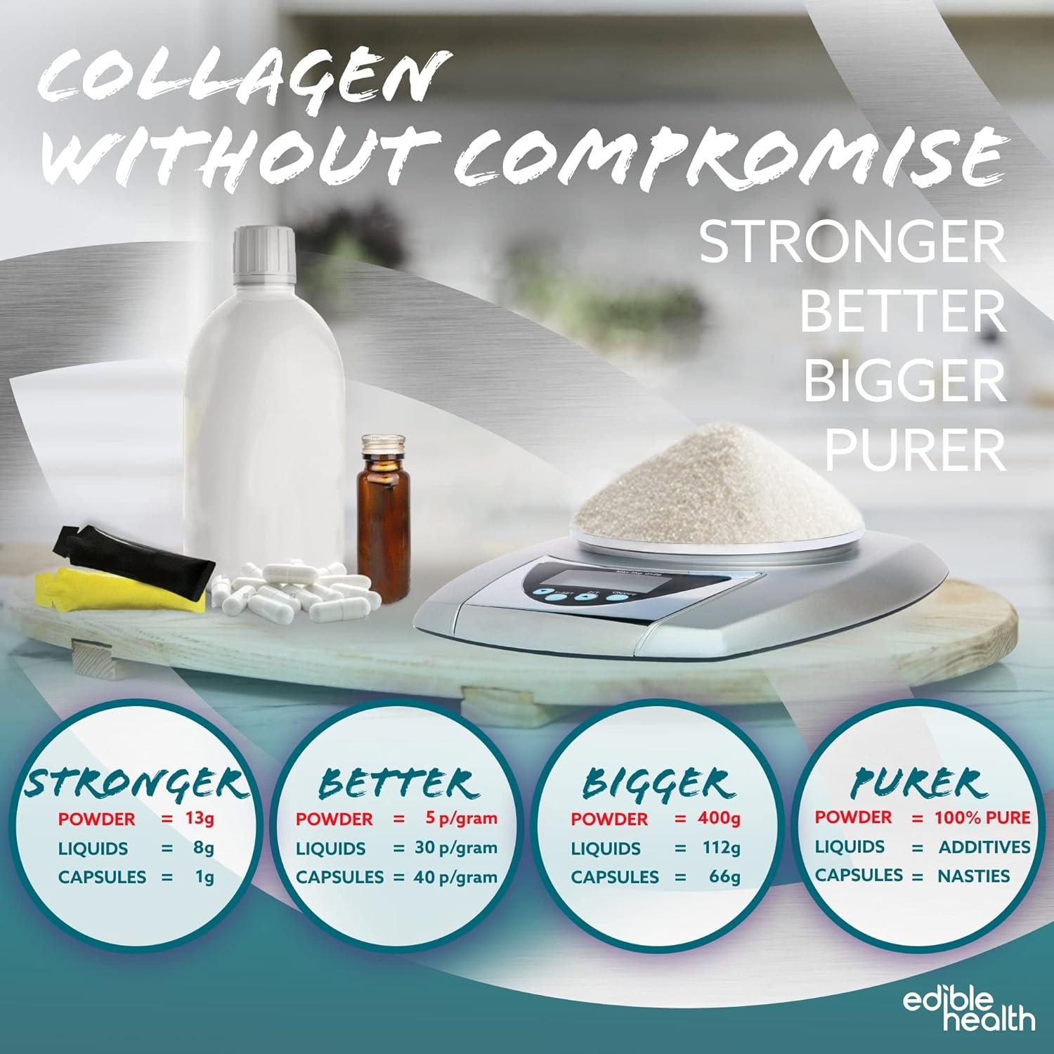 Hydrolysed Marine Collagen Peptides Powder - High Protein, Carb-Free ...