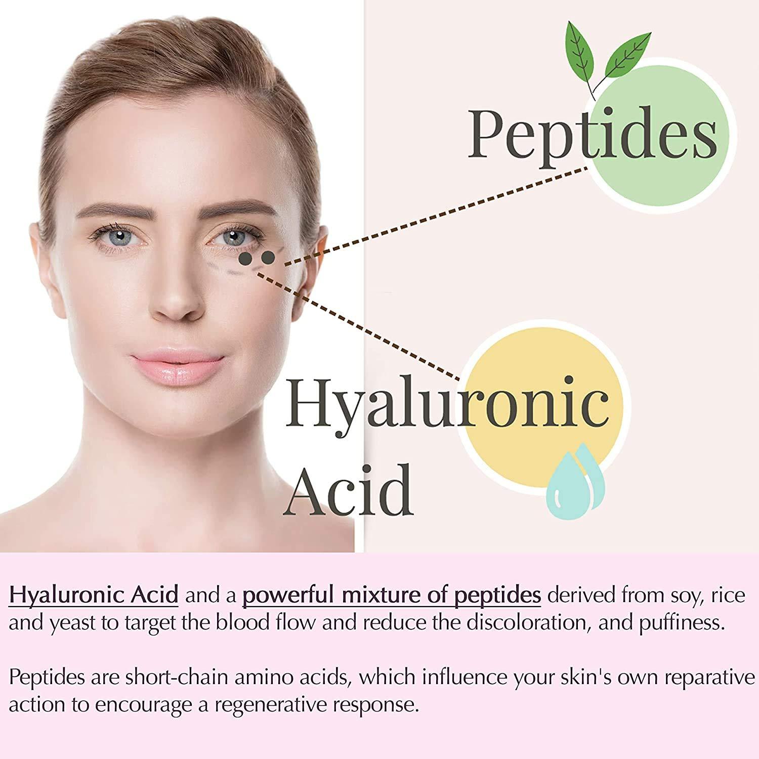 LuxeBiotics Under Eyes Dark Circle,Eye Puffiness,Eye Bags, Treatment Remover NATURAL serum