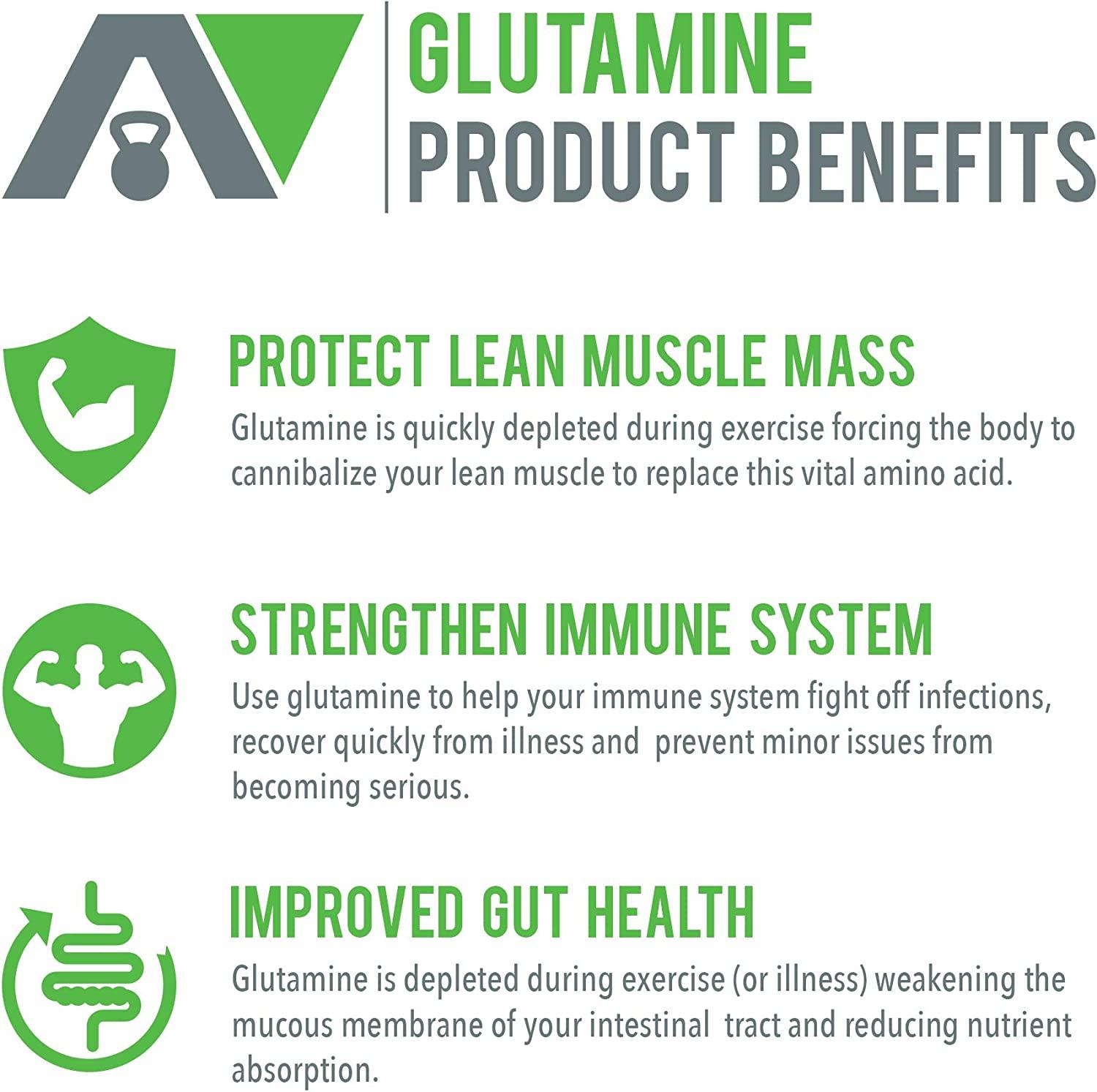 AMRAP Nutrition Vegan Glutamine Powder 200g - WADA Compliant, Athlete ...