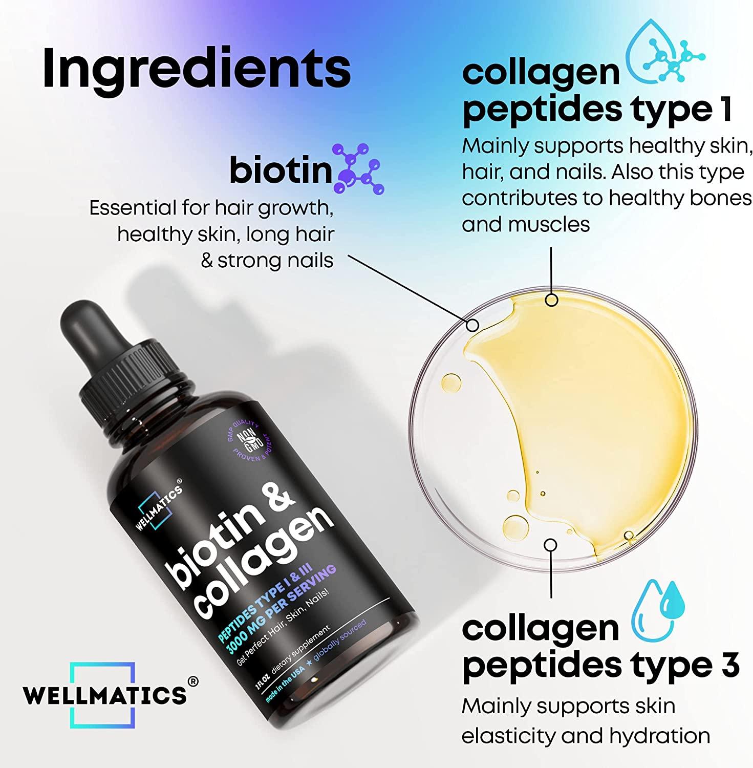 Biotin & Collagen Drops Hair Growth Treatment Liquid Collagen for