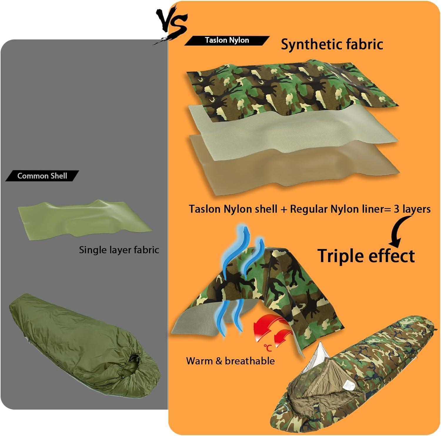 MT Military Army Force Defence 4 & Tropen Patrol Mummy Sleeping Bags