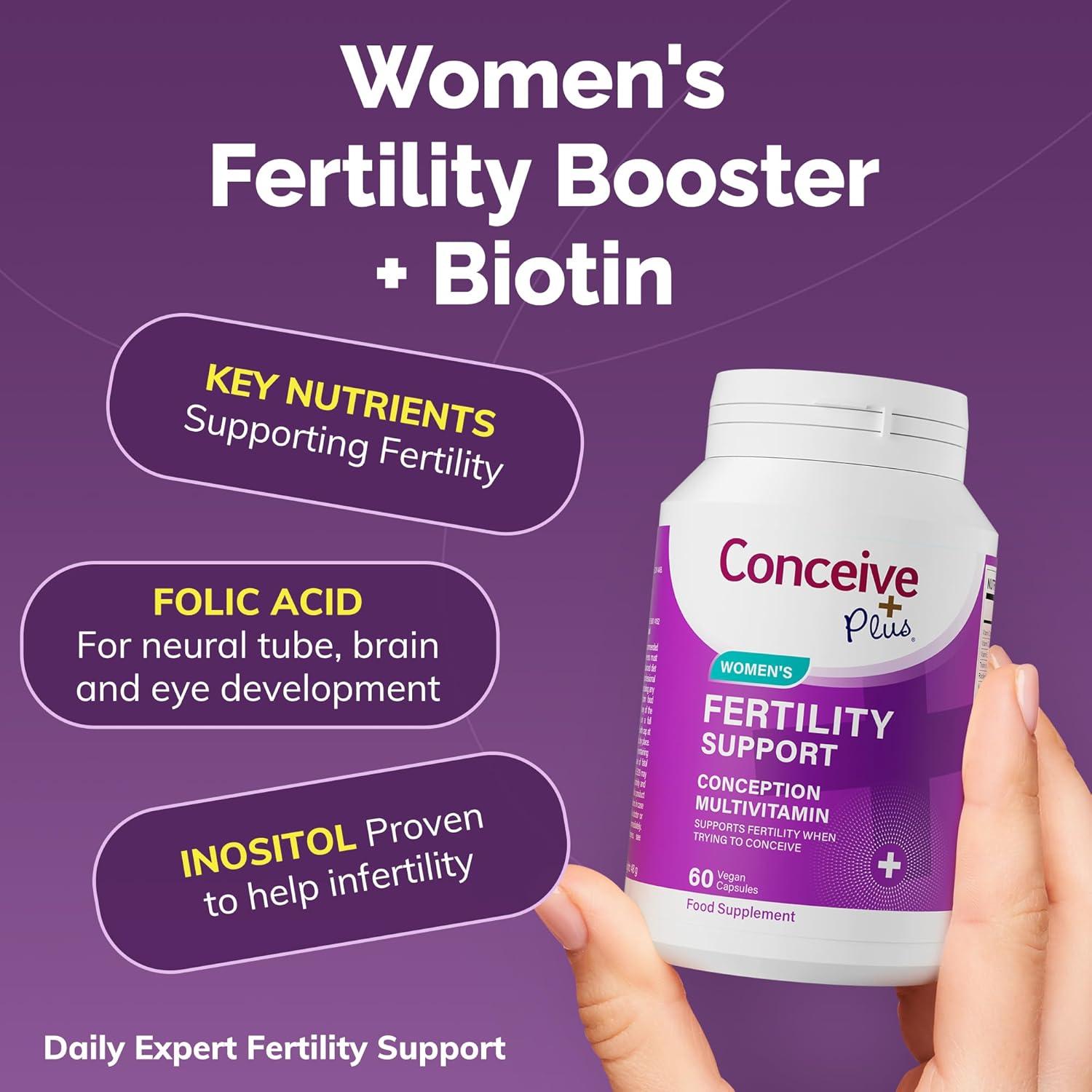 Conceive Plus Women's Fertility Support - 60 Caps - 30 Day Supply -  Calcium, Vitamin D, Energy, Folic Acid, Inositol - Promotes Normal Fertility  & Reproduction | Buy Now with Express International Delivery