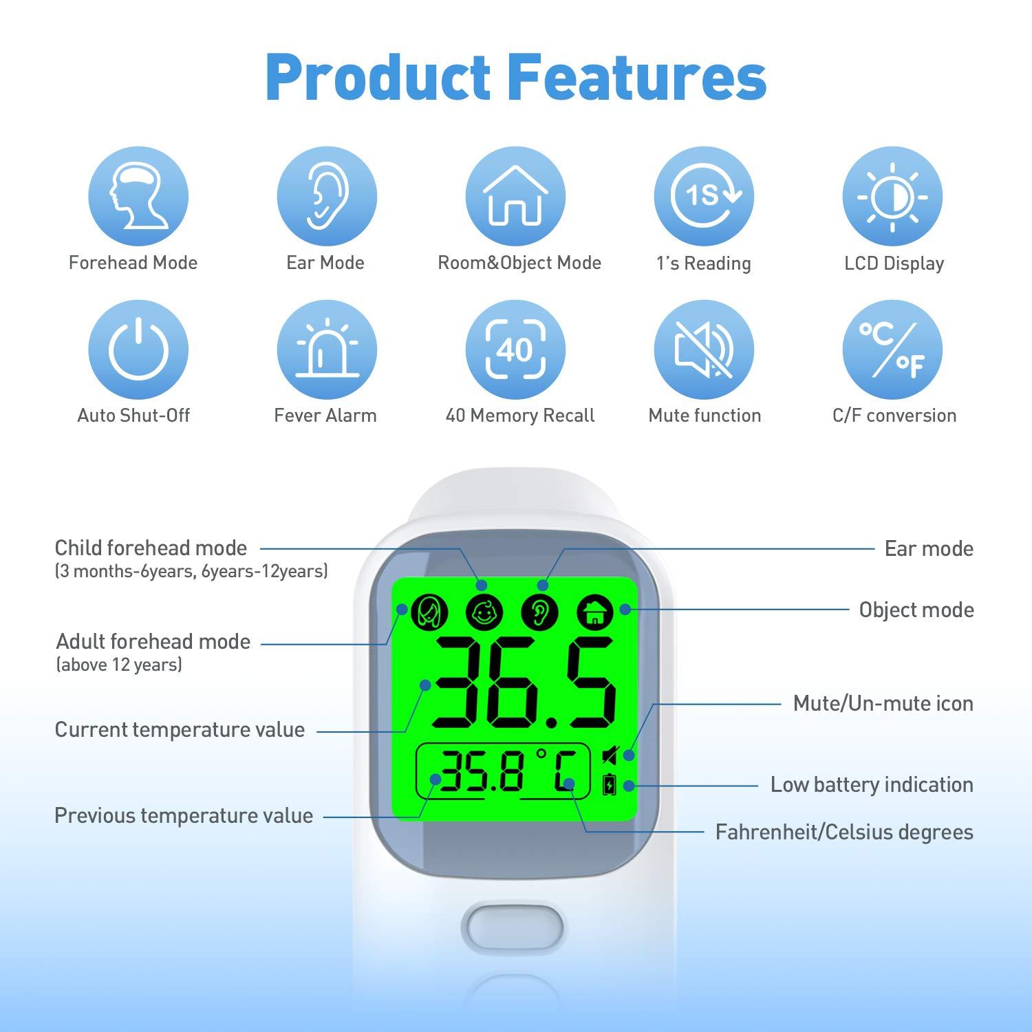 IDOIT Ear and Forehead Thermometer Digital Thermometer for Adults