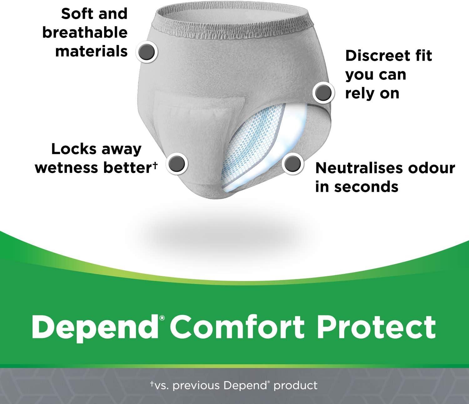 Depend Real Fit Incontinence Underwear For Men, Maximum Absorbency, S/M, Black, Grey (14 Ct) Delivery Or Pickup Near Me