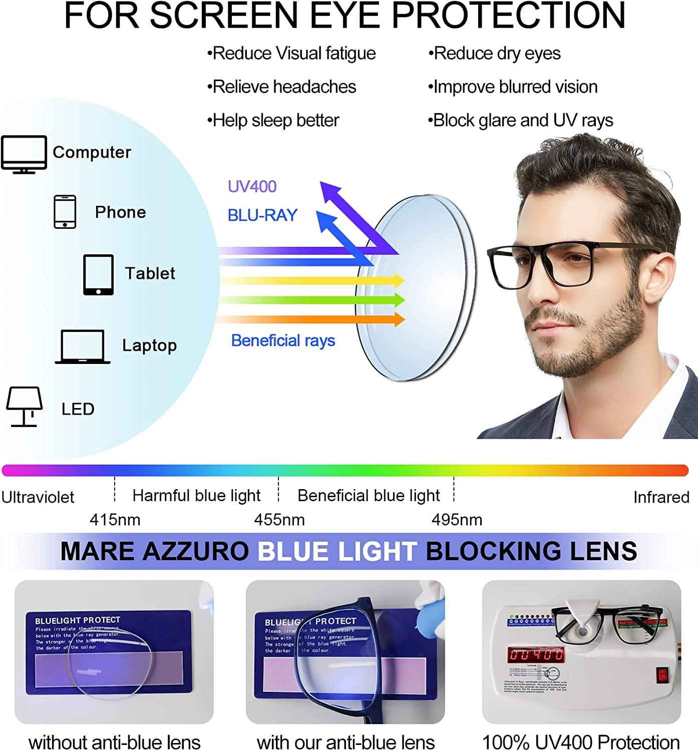  MARE AZZURO Progressive multifocal Blue Light Blocking