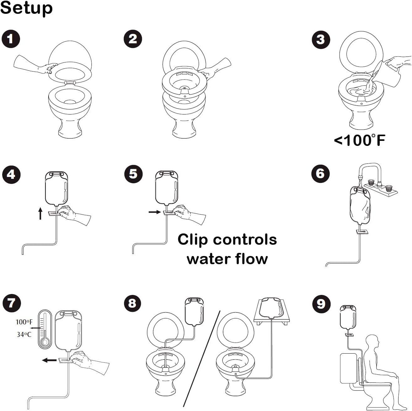 Carex Sitz Bath, OvertheToilet Perineal Soaking Bath, for