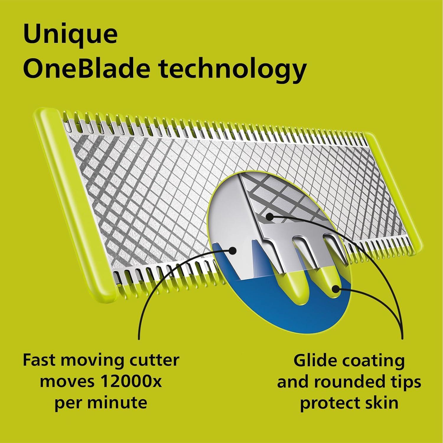 Philips OneBlade Pro 360 Hybrid Face + Body - Electric Beard Trimmer ...