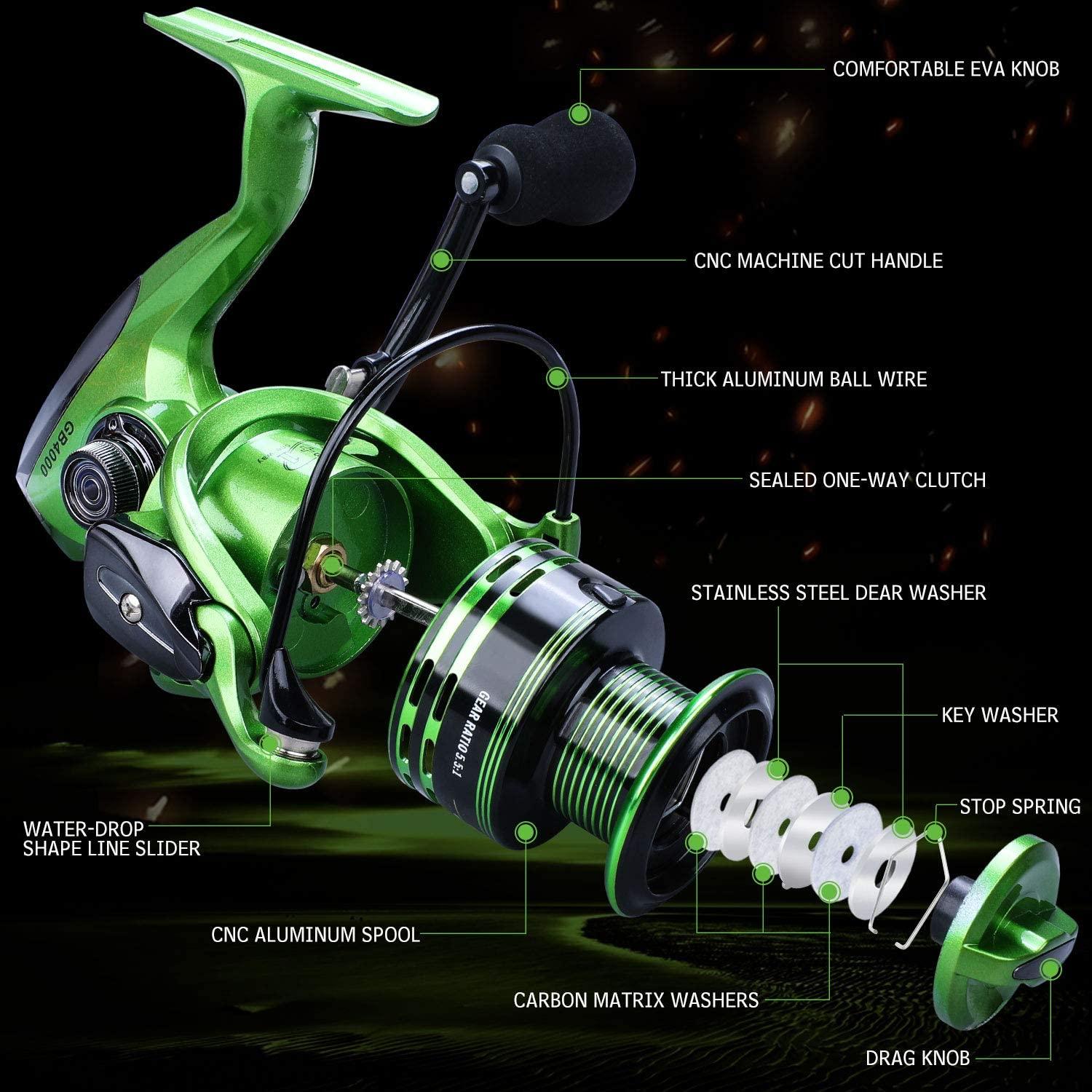 YONGZHI Fishing Reels131BB Light Weight and Ultra Smooth Powerful