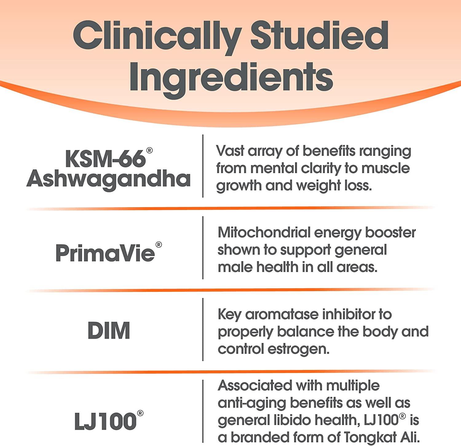 Genius Test The Smart Testosterone Booster For Men Natural Energy Supplement, Brain & Libido