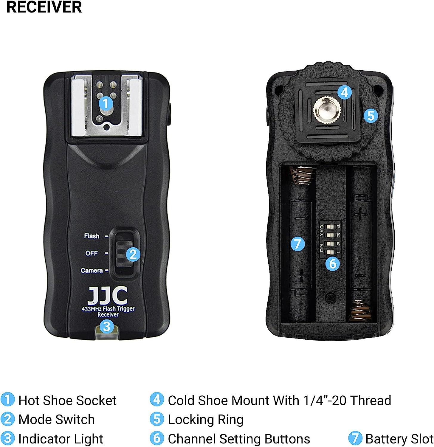JJC 3in1 Wireless Flash Trigger & Shutter Remote Control with Two