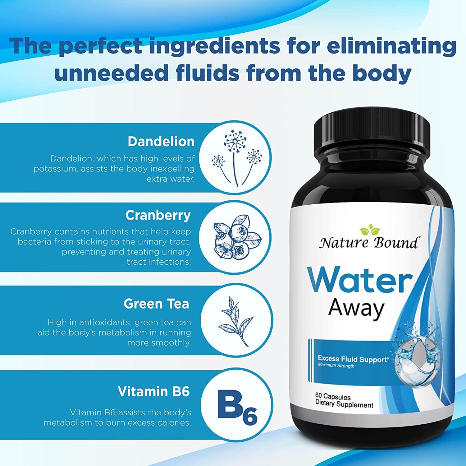 Water Away Supplement Natural Diuretic Pills for Bloating Relief