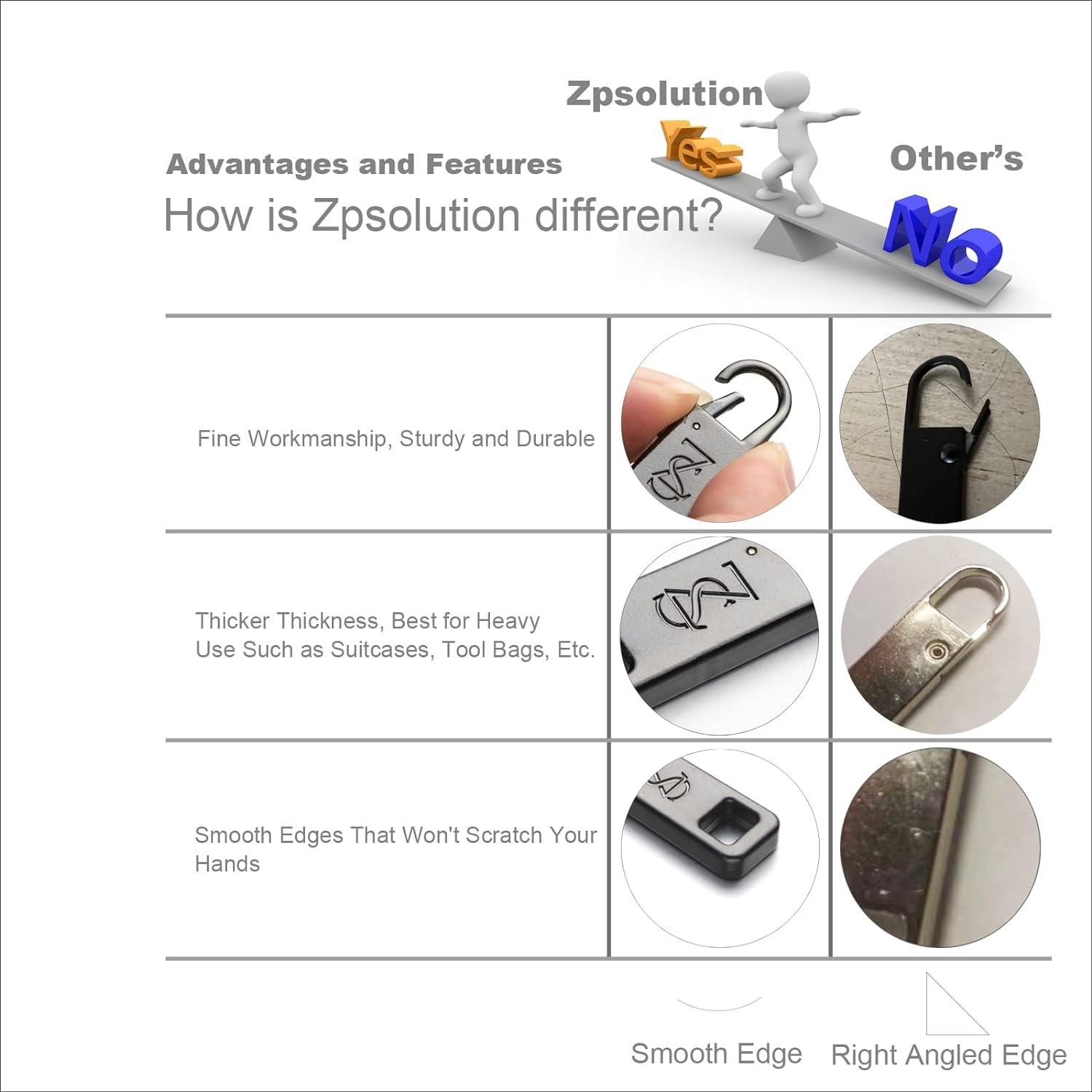 Zpsolution Luggage Zipper Pull Replacement - Heavy Duty Detachable Zipper  Pullers Repair for Suitcases Easy to Use Larger Stronger