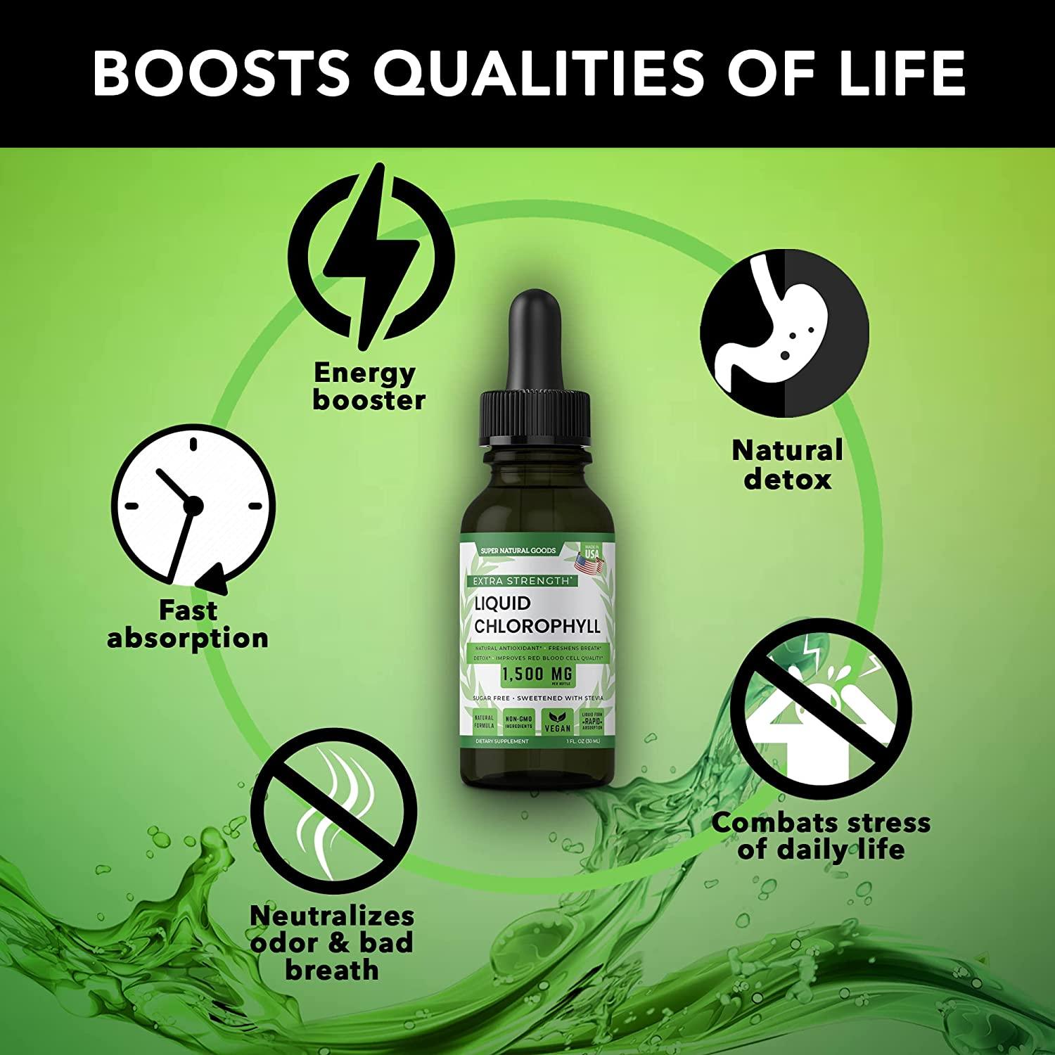 All Natural Liquid Chlorophyll Drops for Water Premium Chlorophyll