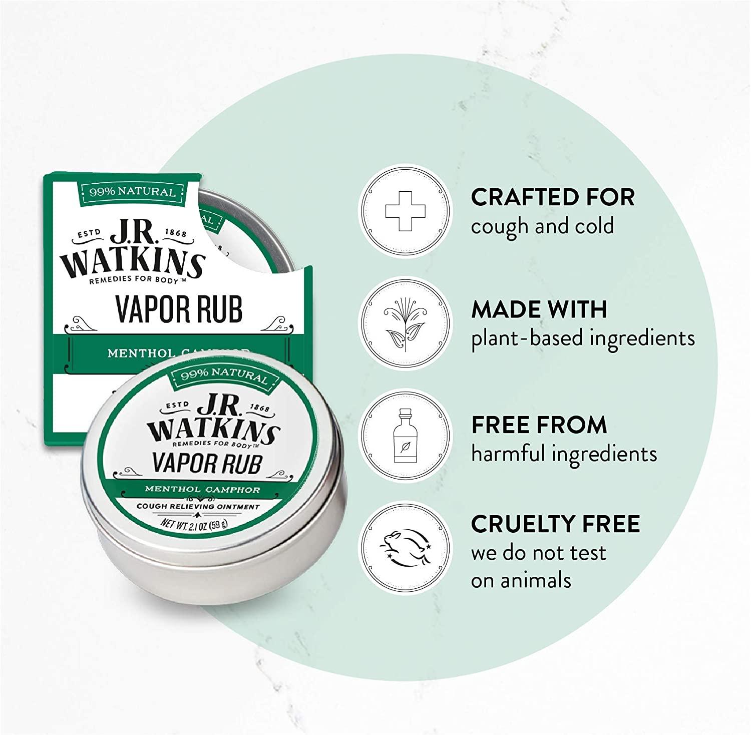 J.R. Watkins Natural Menthol Camphor Chest Rub - 2.1oz - USA Made ...