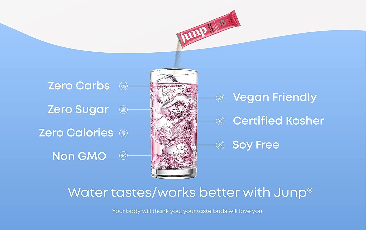 JUNP Hydration Electrolyte Powder Zero Calories, Sugar & Carbs